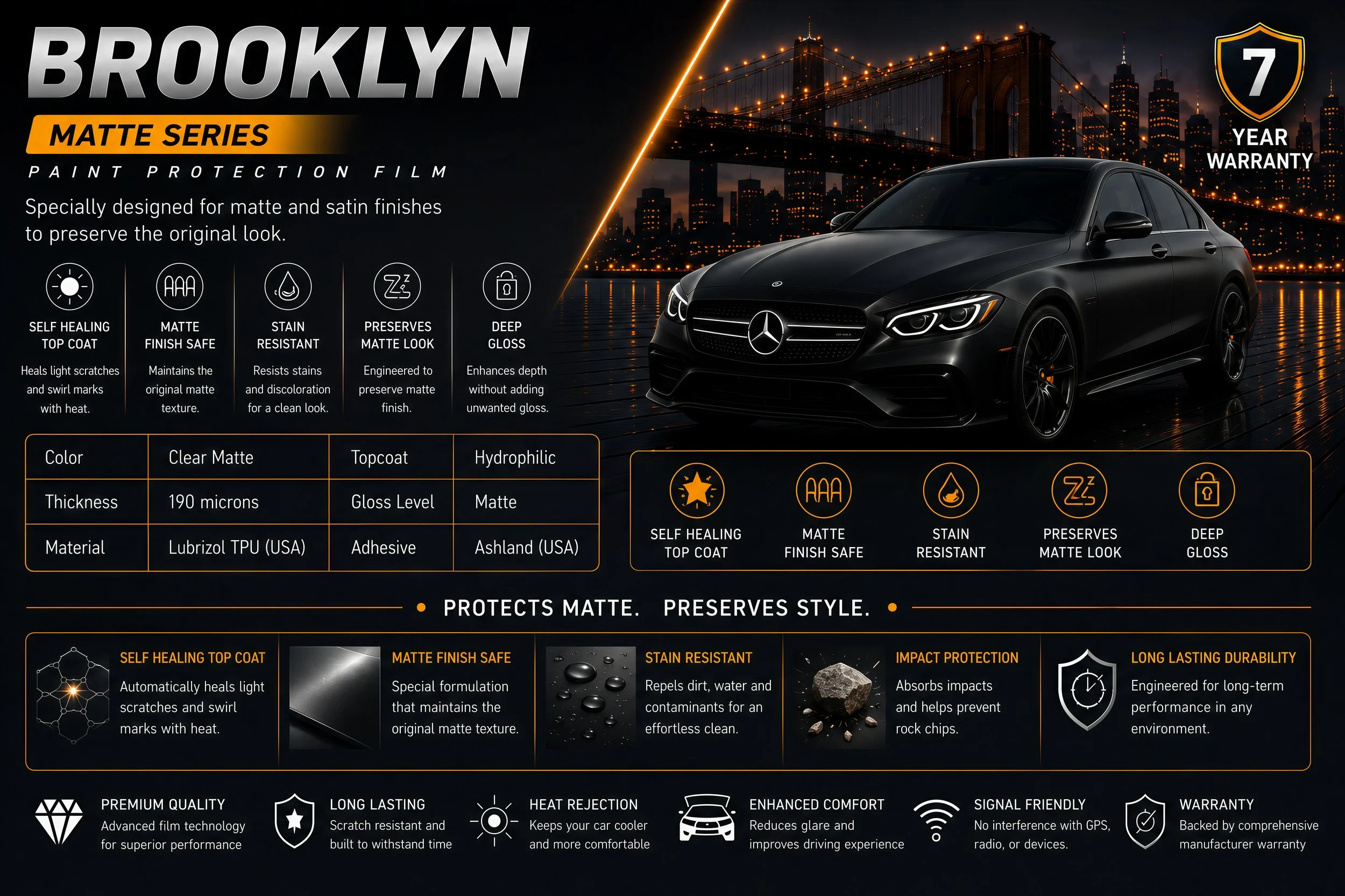 Downtown PPF Series Brooklyn_LE_upscale_prime_x4.jpg