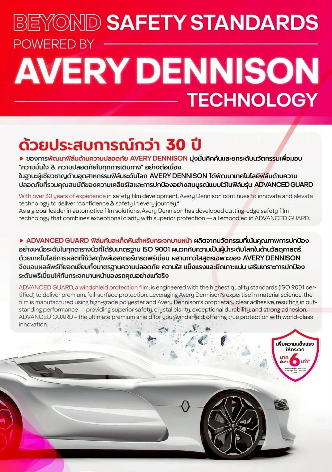 Avery Dennsion Window Film Advanced Guard 2.jpg