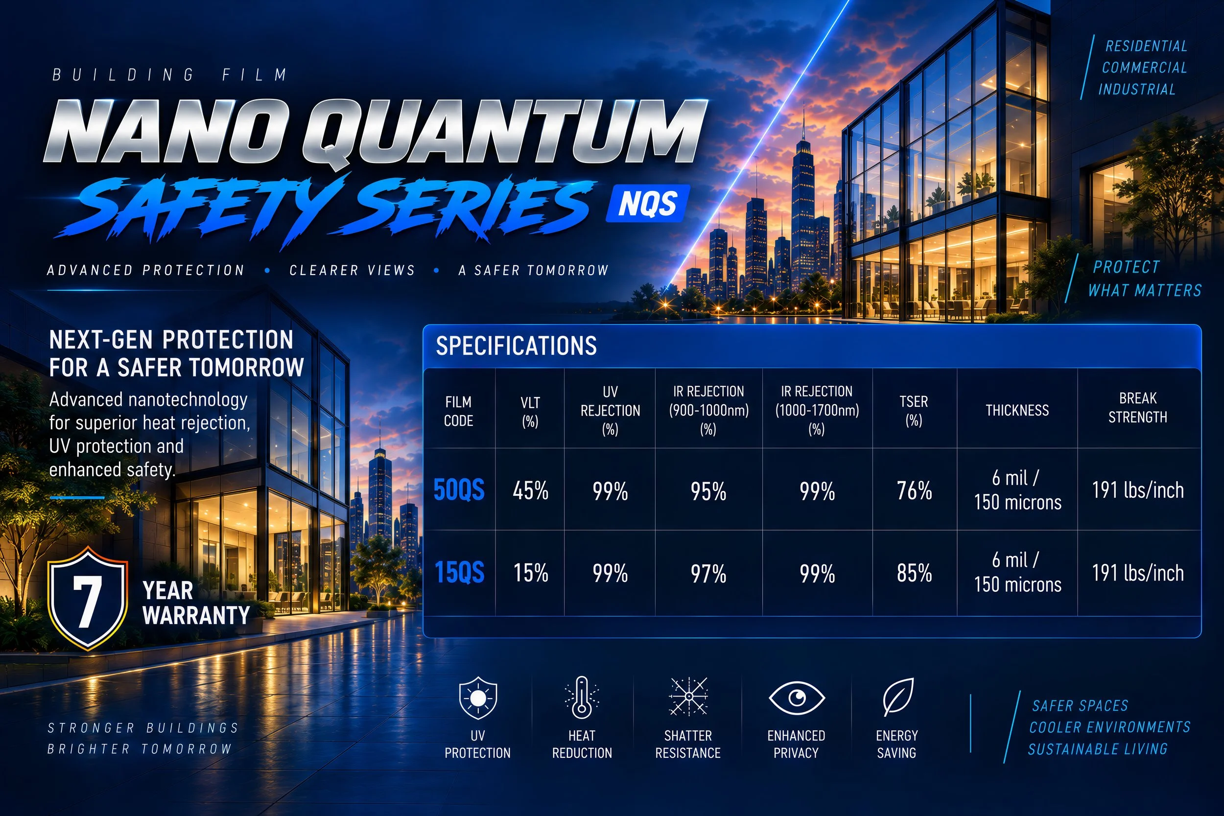 Downtown Building Safety Nano Quantum.jpg