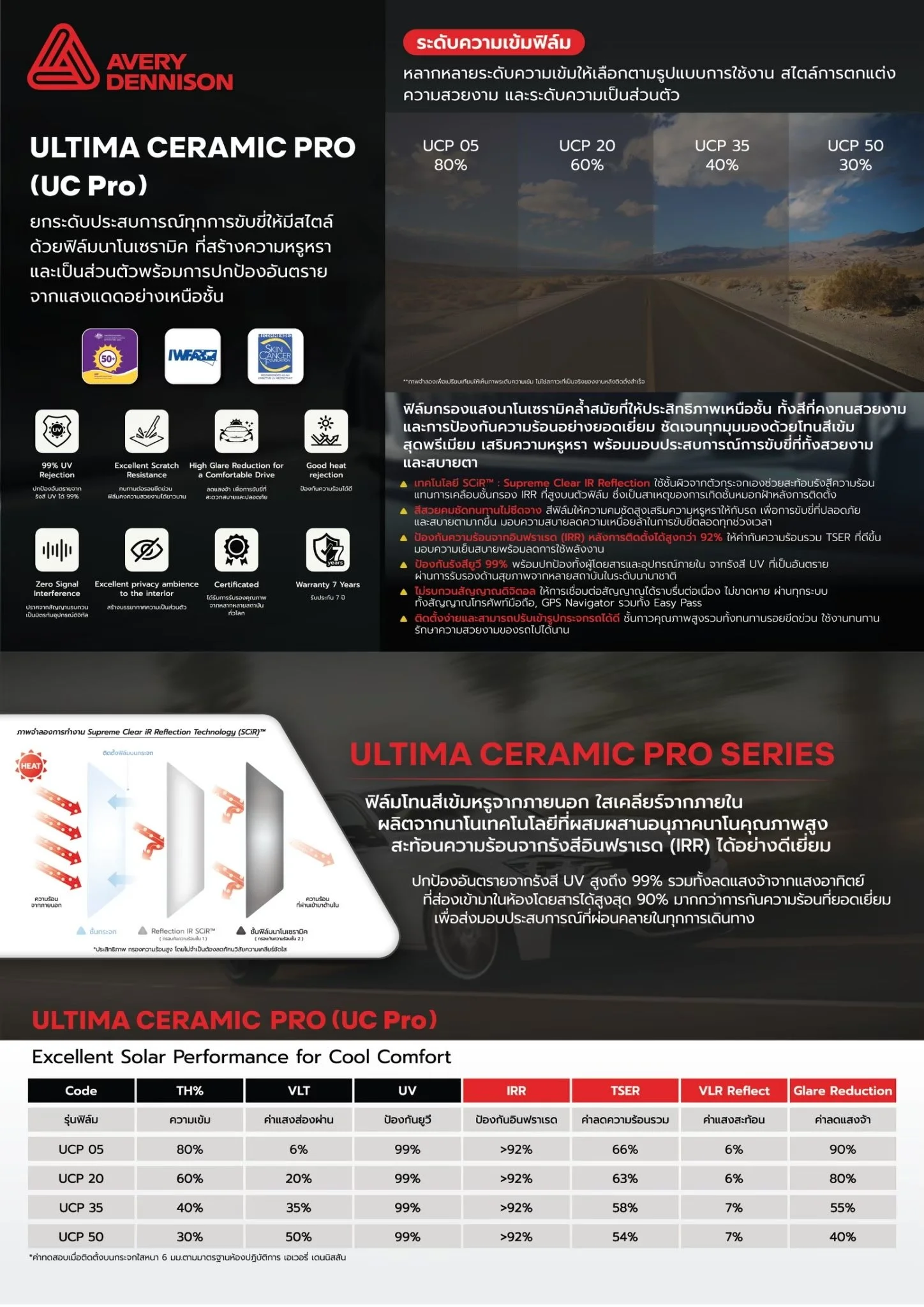 Ultima Ceramic Pro.jpg