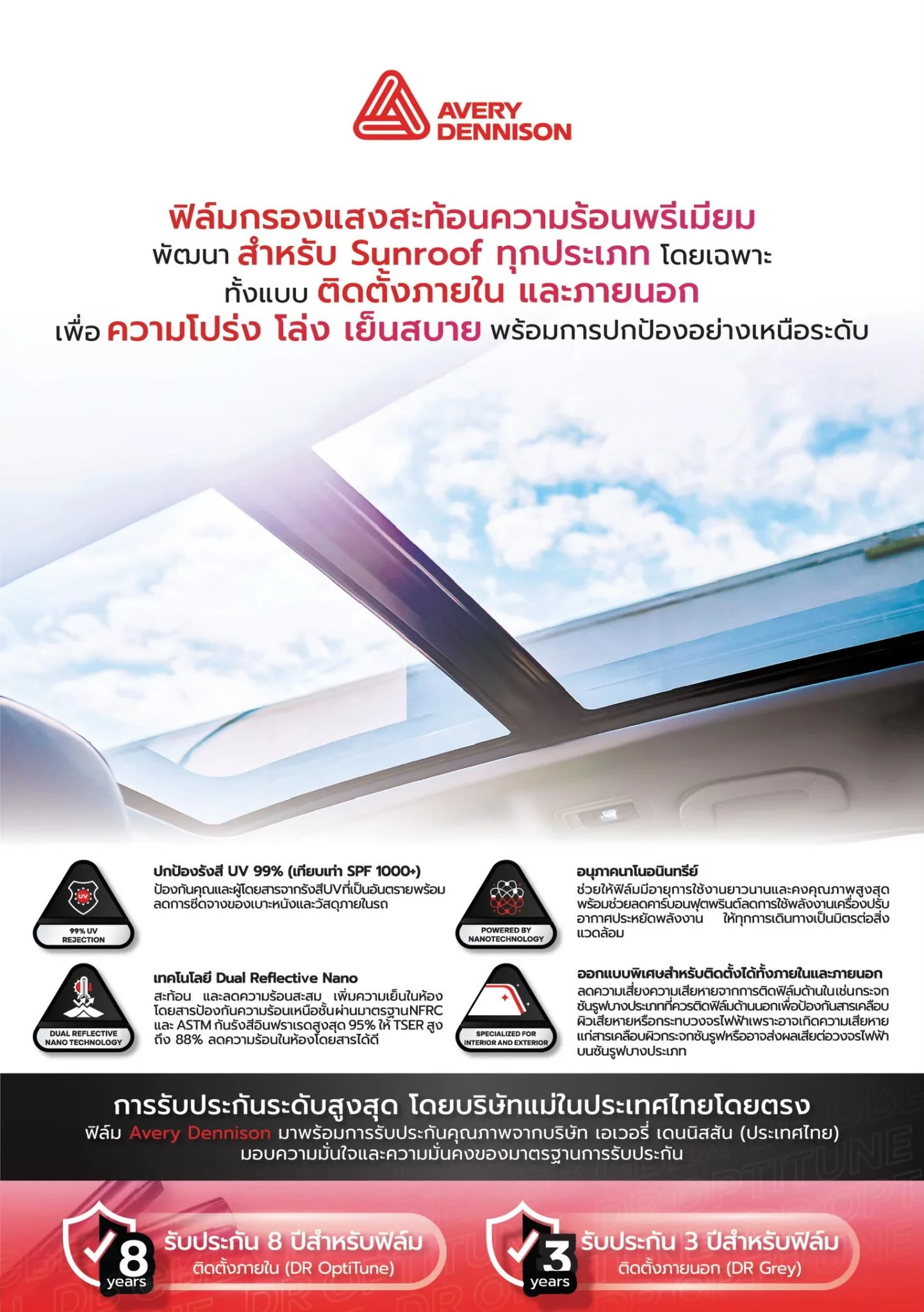 Avery Dennsion Dual Reflective Sun Roof Interior 3.jpg
