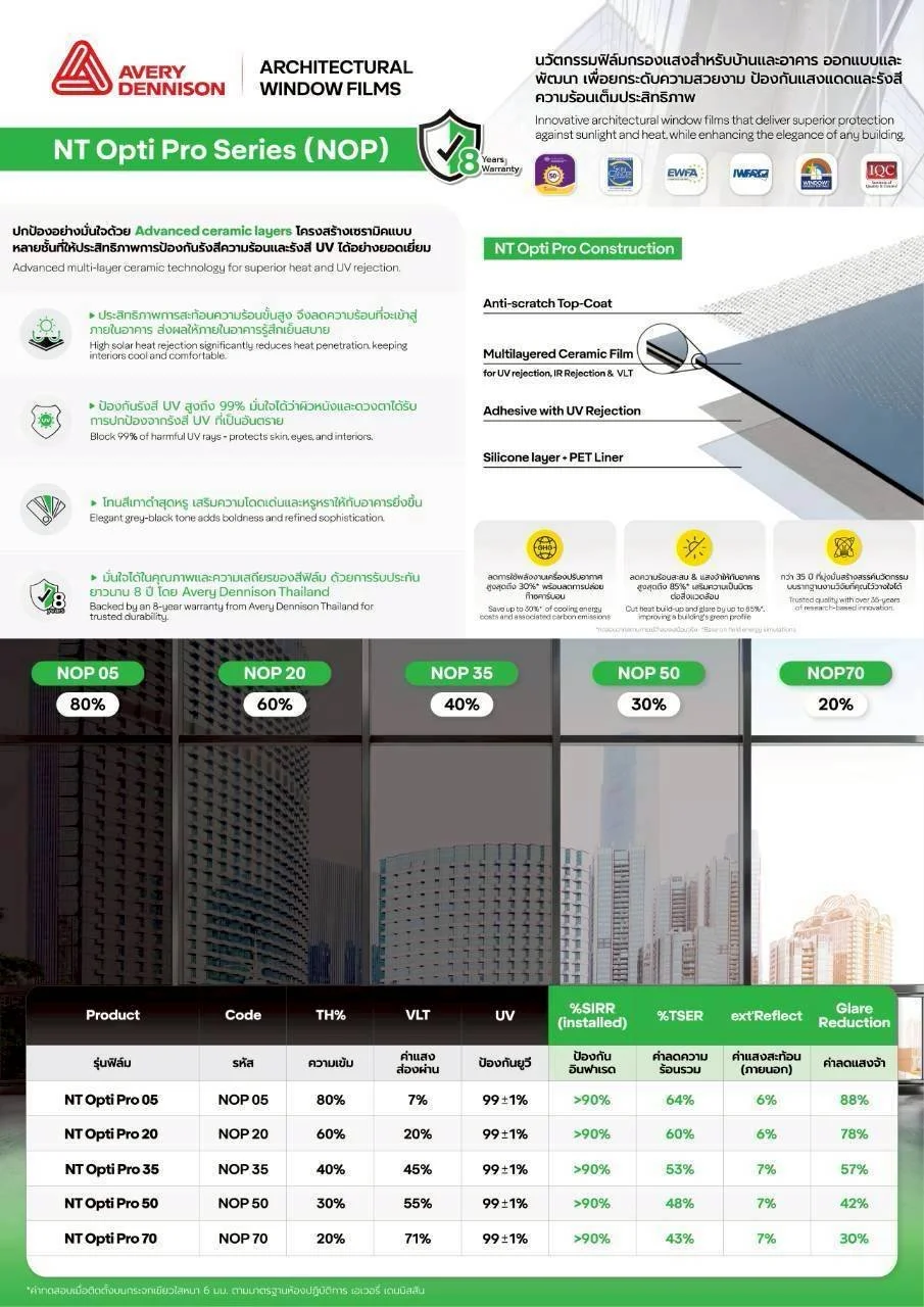 Avery Dennison Building Window Film NT Opti Pro Advanced 1.jpg