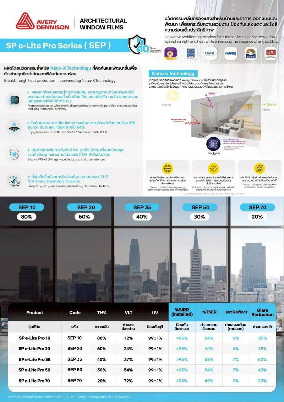 Avery Dennison Building Window Film SP e-Lite Pro Supreme 2.jpg