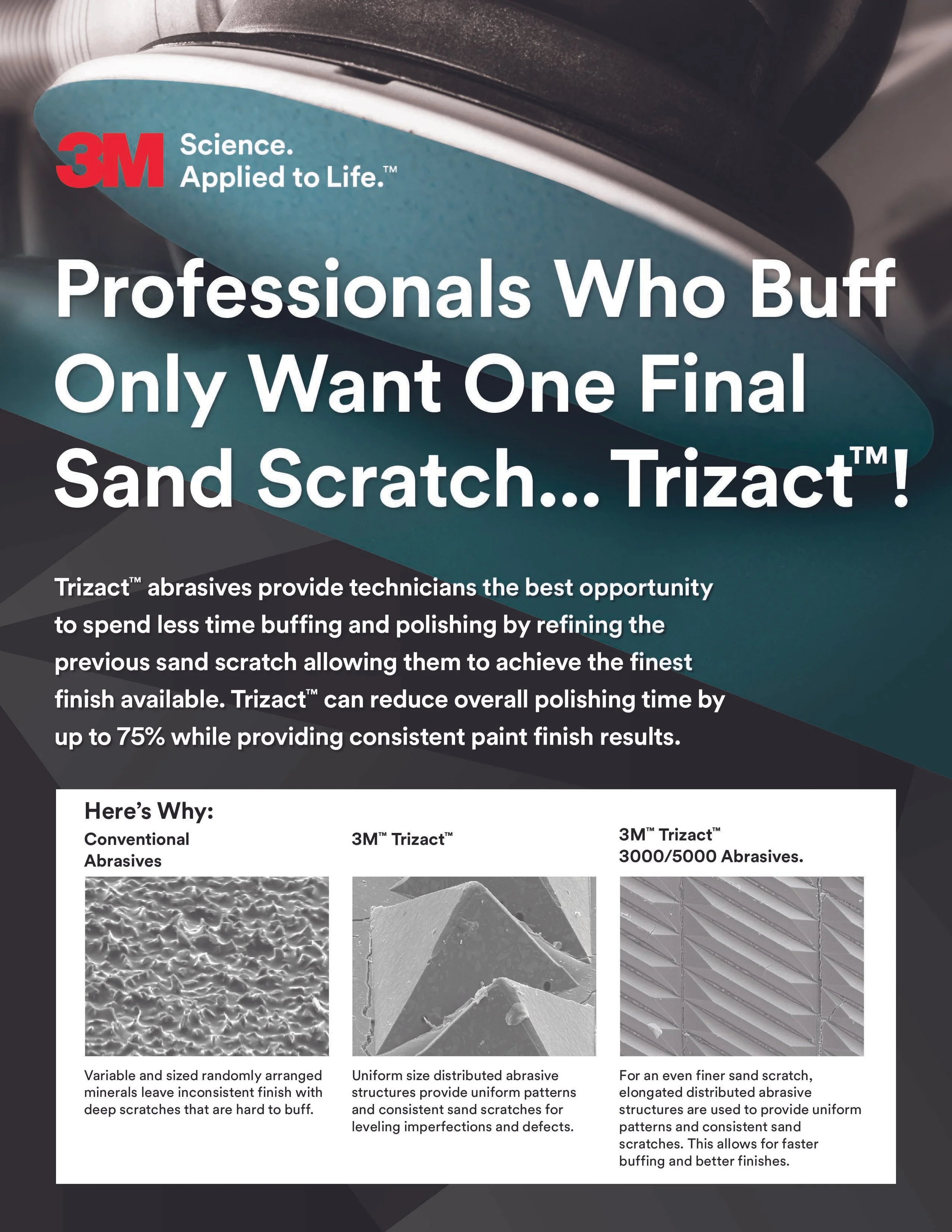 Close-up of a sanding disc with the text '3M Science. Applied to Life.' and 'Professionals Who Buff Only Want One Final Sand Scratch... Trizact™'. The background includes images of different types of sandpaper textures used for polishing.
