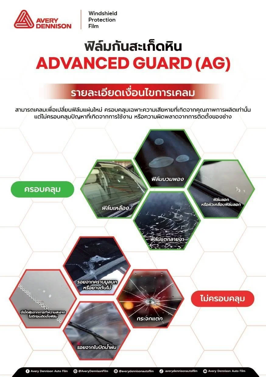 Avery Dennsion Window Film Advanced Guard 5.jpg