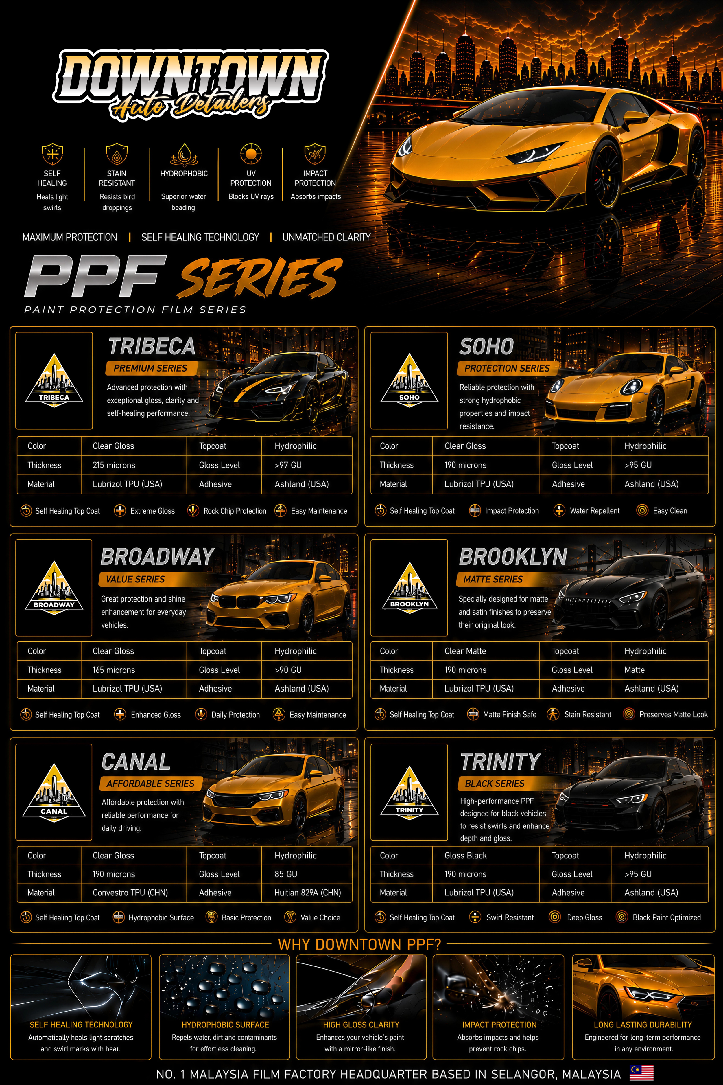 Downtown PPF Series.png