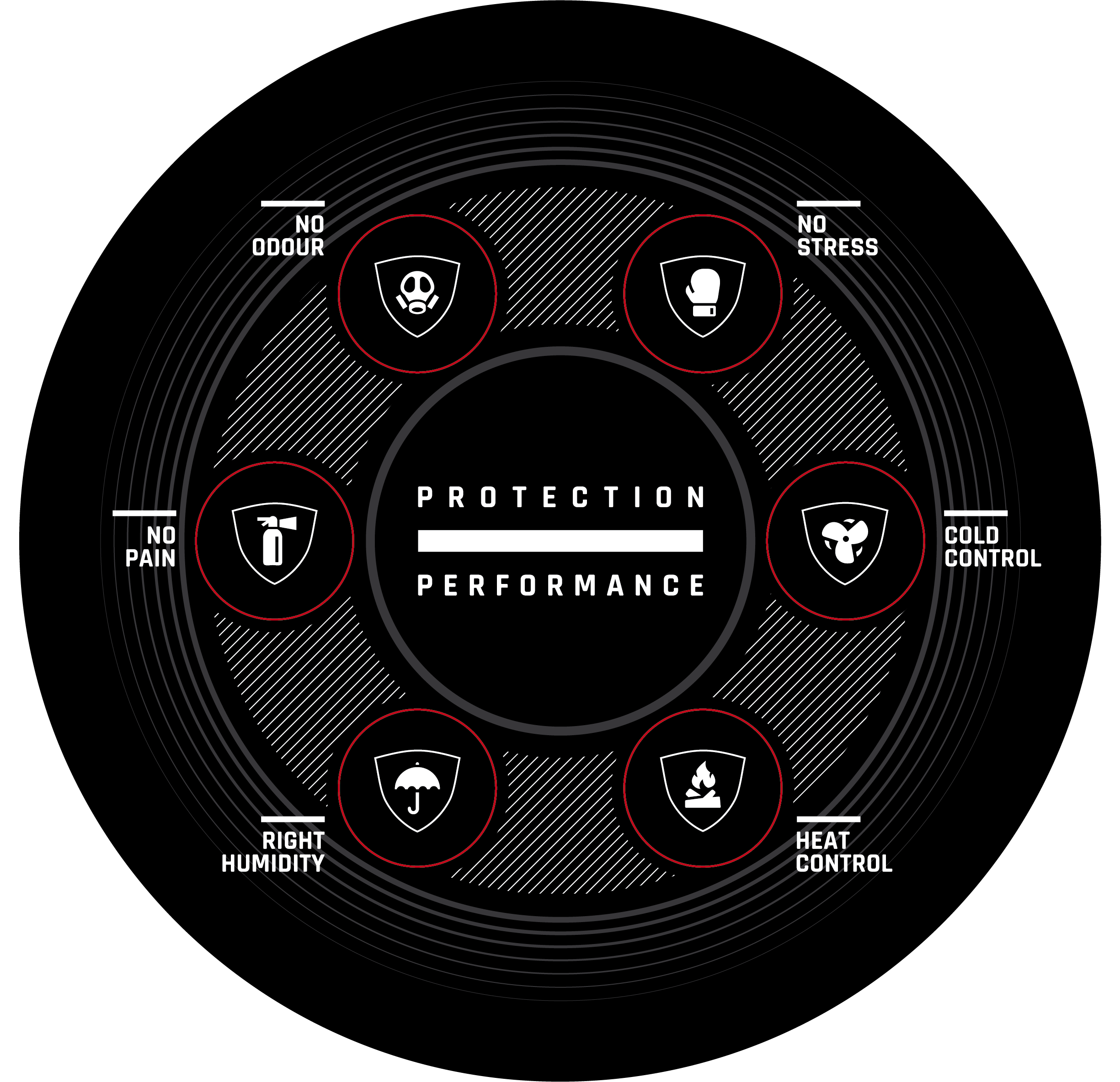 GLOBAL PROTECTION FORMULA.png