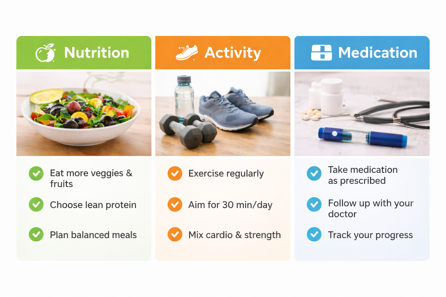 How weight loss medication fits into a long term health plan