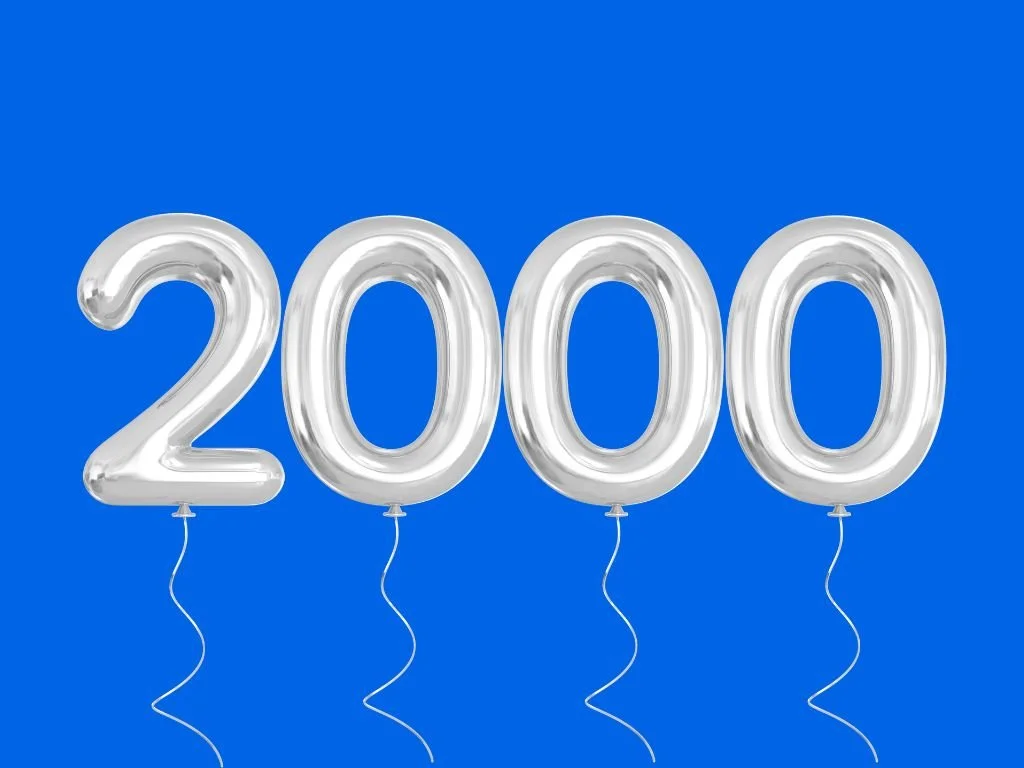 2.000 supportsager – tak for jeres engagement!&nbsp;