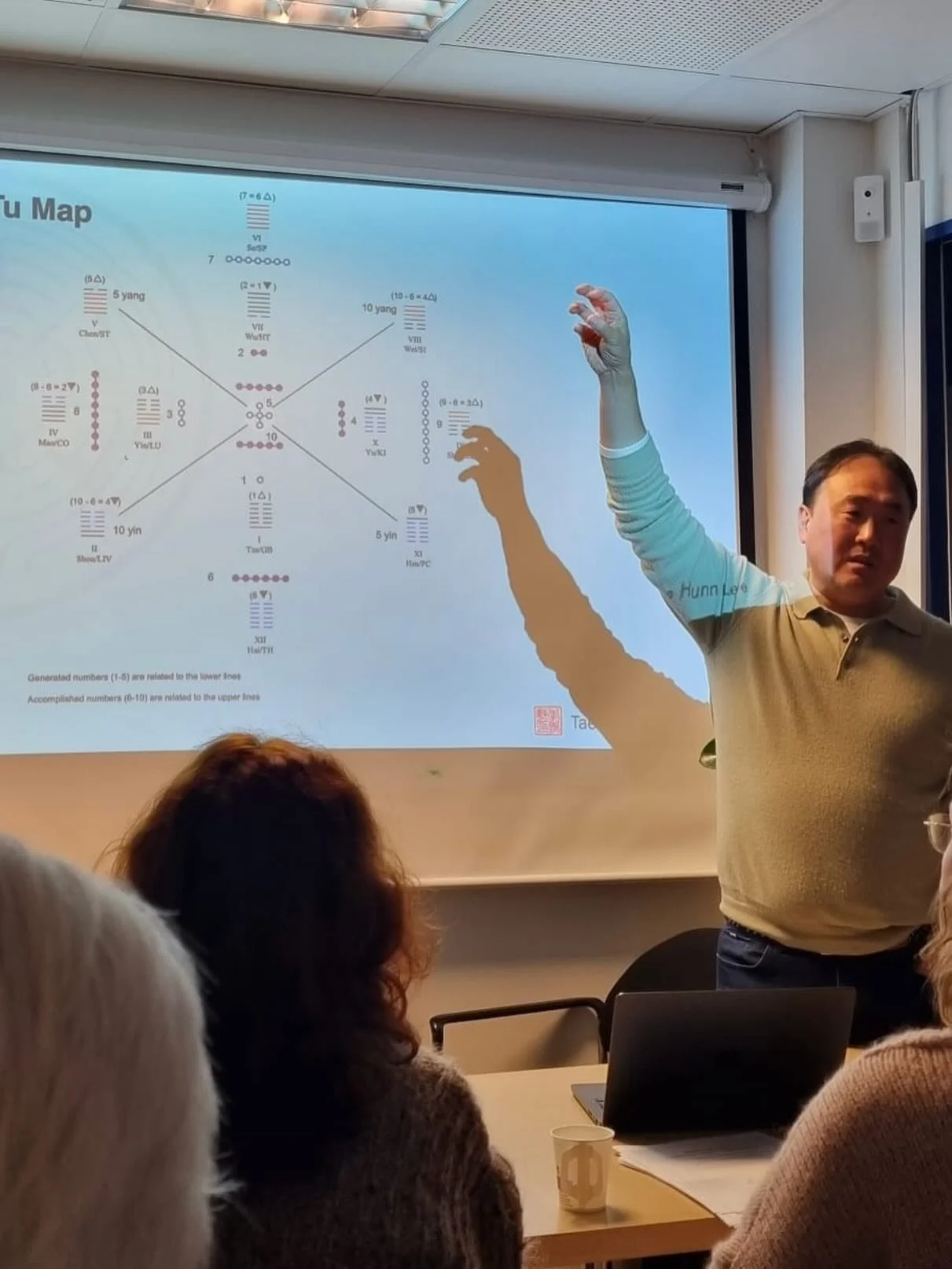 Kiitos Tae Hunn Lee j&auml;lleen kerran todella mielenkiintoisesta kolmen p&auml;iv&auml;n koulutuksessa. Tovi t&auml;ss&auml; taas menee kun n&auml;it&auml; sulattelen 😅.

Taustalla on Ho Tu -kartta joka on laskelma &rdquo;our answer back to Heaven
