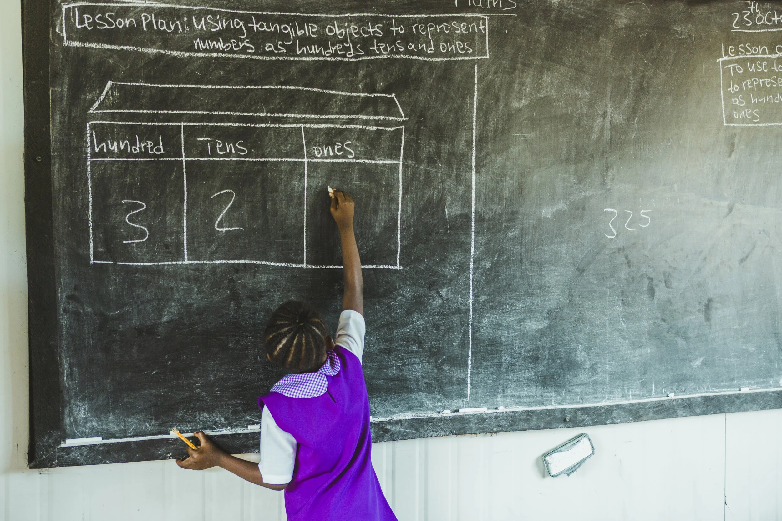 Primaire Niveau 1 - Mathématiques