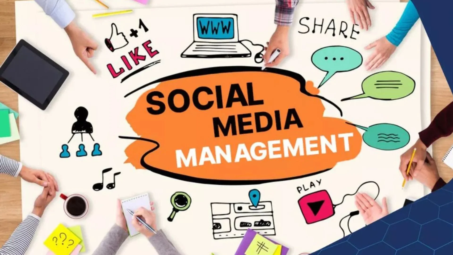 Social Media Management