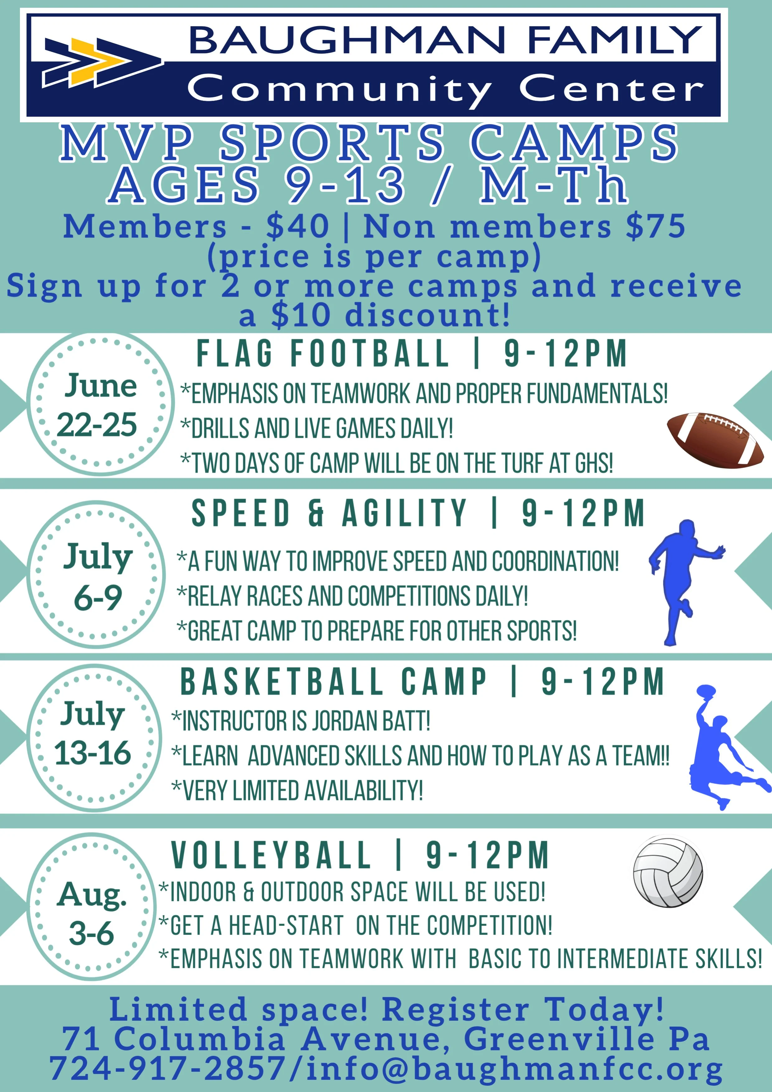 MVP SPORTS CAMP.jpg