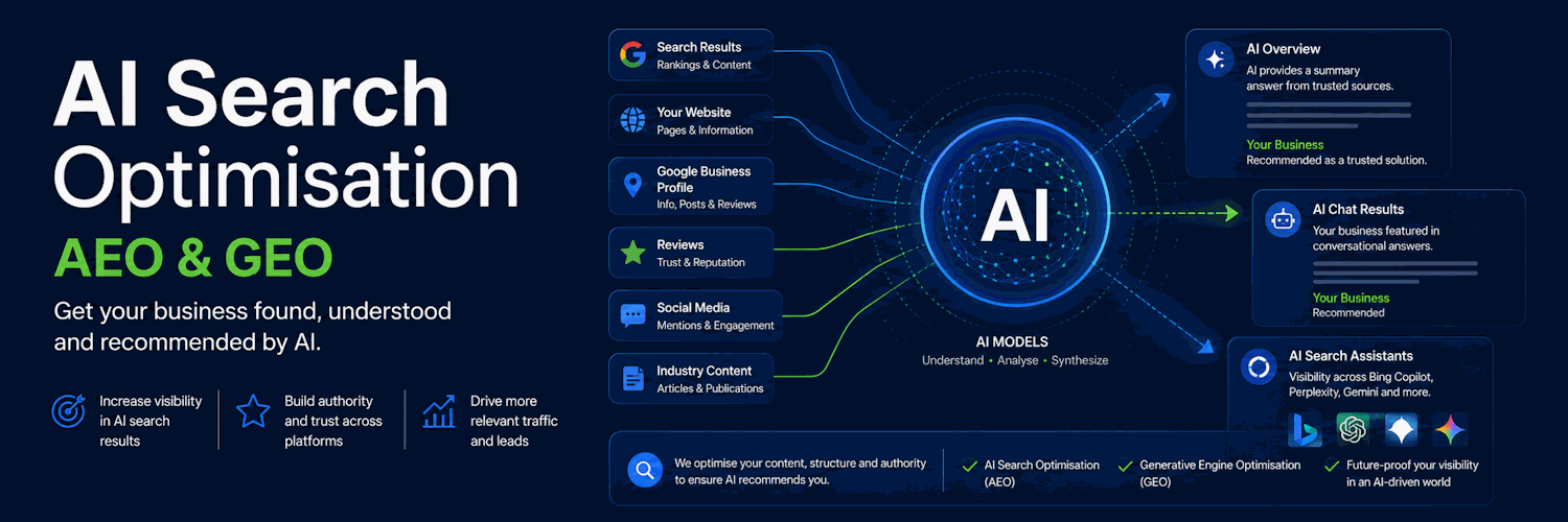 Infographic on AI Search Optimization, focusing on AEO and GEO, with a flowchart showing sources inputting data into AI models, leading to AI Overviews, Chat Results, and Search Assistants for business insights.