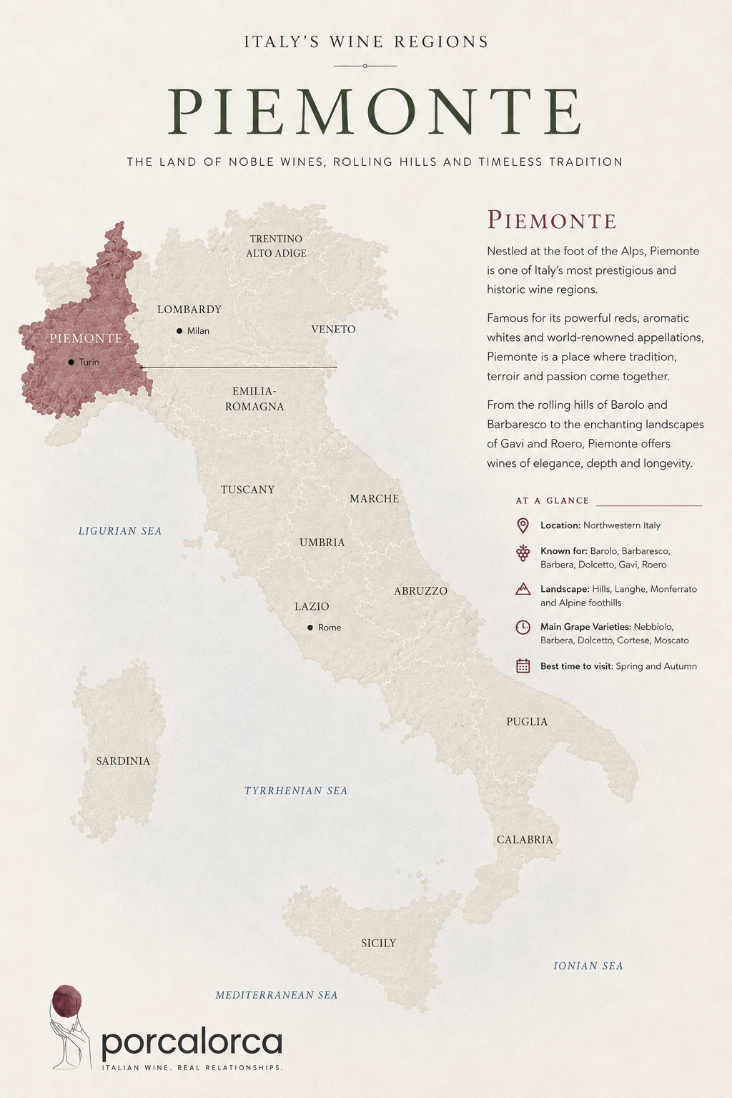 Map of Italy highlighting the Piedmont wine region in northern Italy, with a description of its wine culture and landscape, including major cities and seas surrounding Italy.