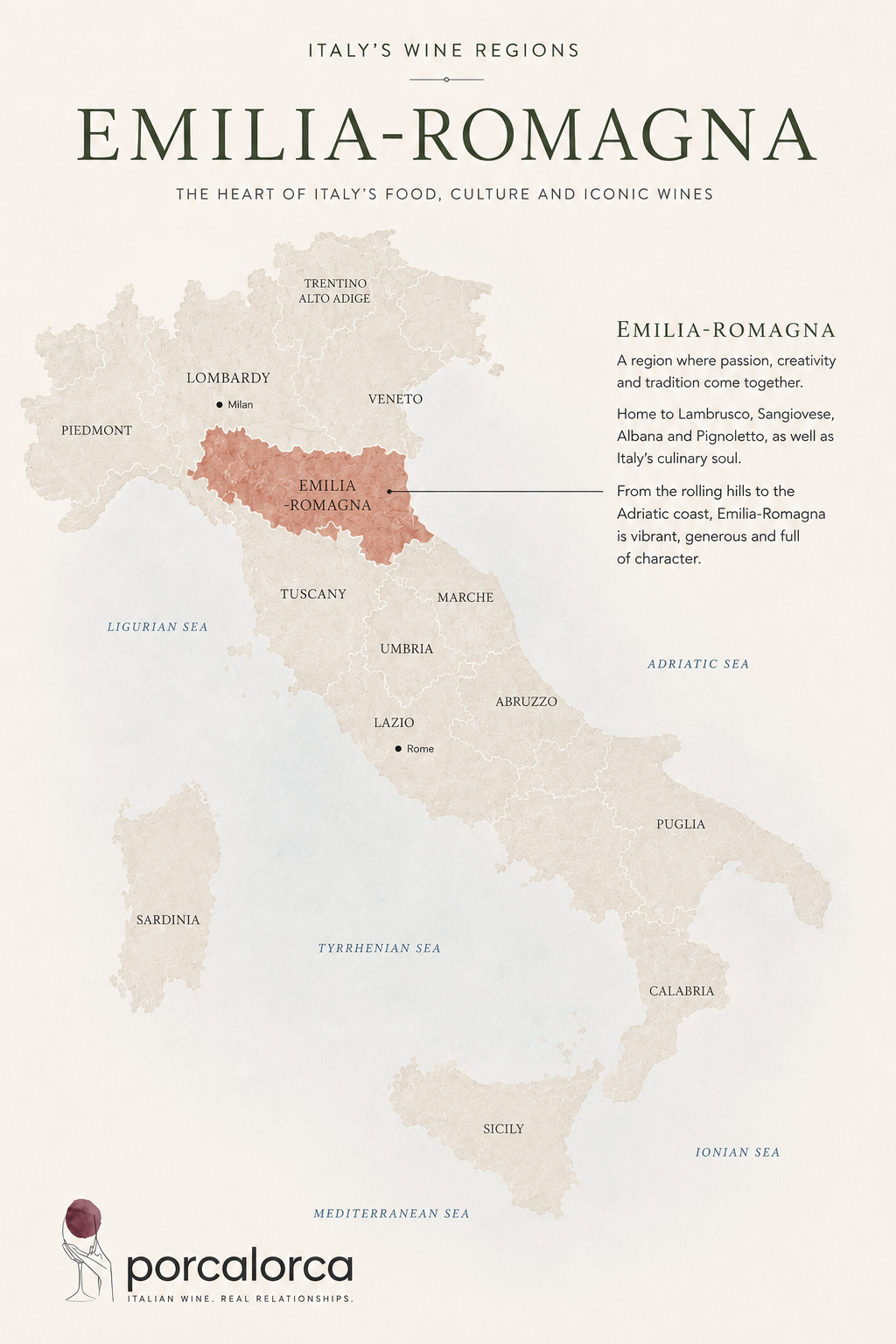 Map of Italy highlighting Emilia-Romagna region in red, with surrounding regions labeled. Title at top reads 'Italy's Wine Regions', with a subtitle about Emilia-Romagna. Logo of Porcalorca with a glass of wine at bottom left.