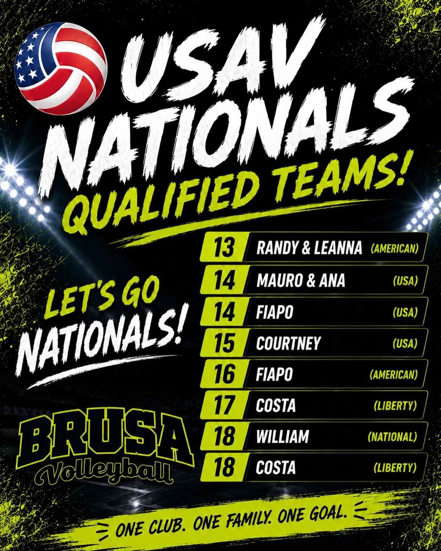 It&rsquo;s hard to put into words how special this moment is for our club. 💚

In only our second year, Brusa Volleyball has qualified 8 teams to USAV Nationals!!
What started as a vision and a dream has quickly turned into something so much bigger b