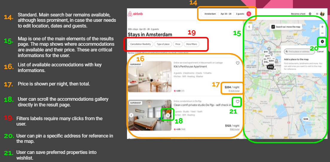 competititve airbnb.PNG