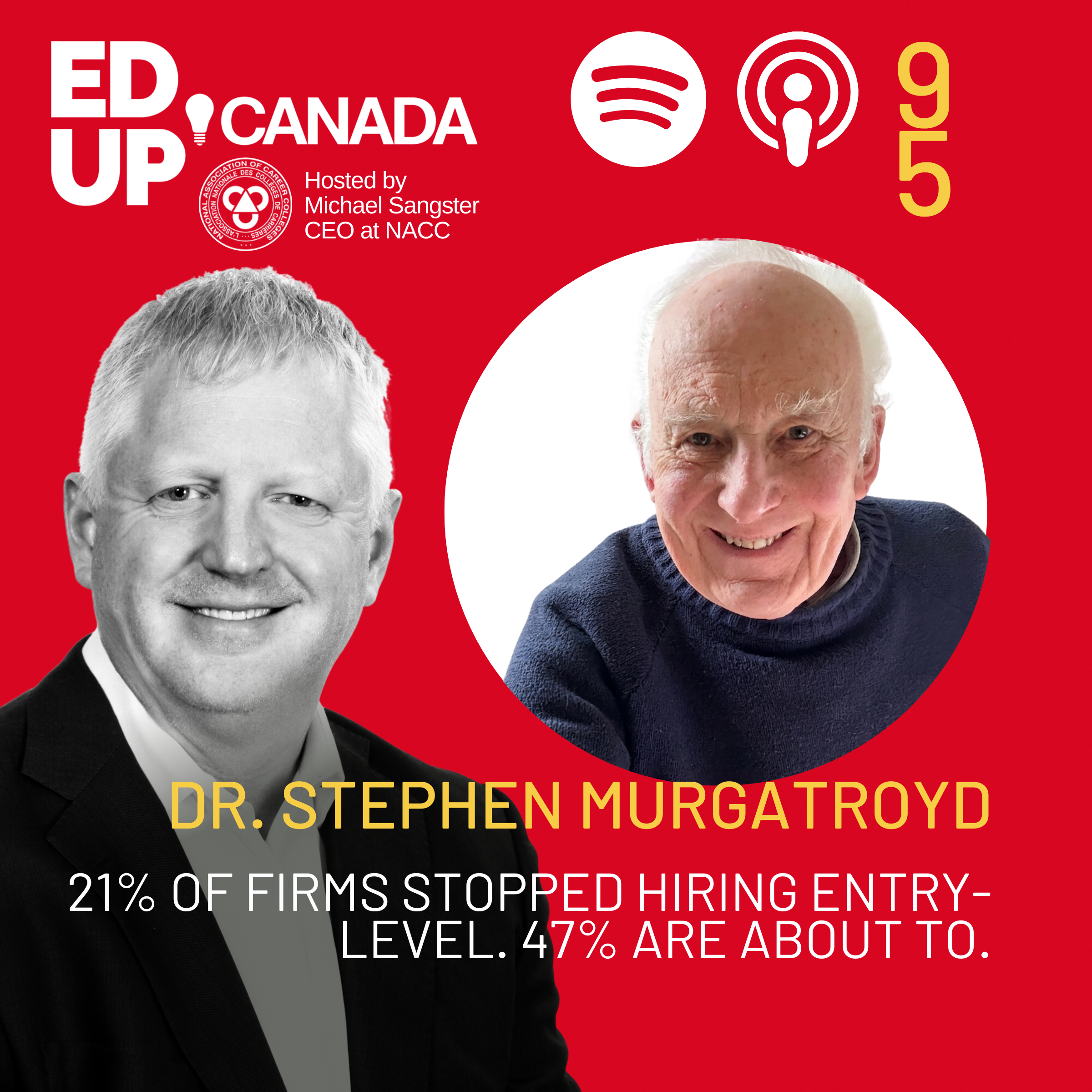 Episode #95: 21% of firms stopped hiring entry-level. 47% Are About to 
