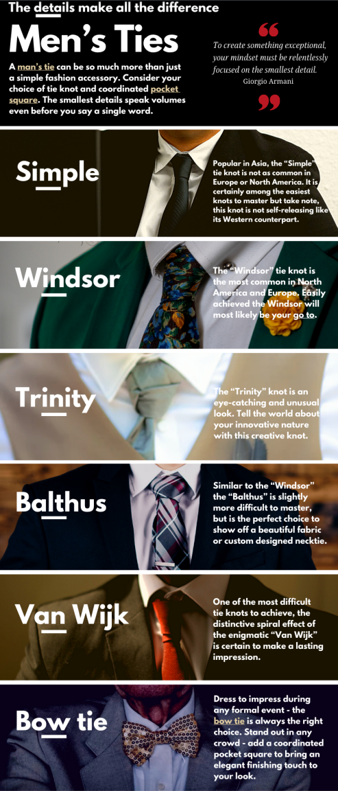 When it comes to men’s ties, a knot is much more than it seems