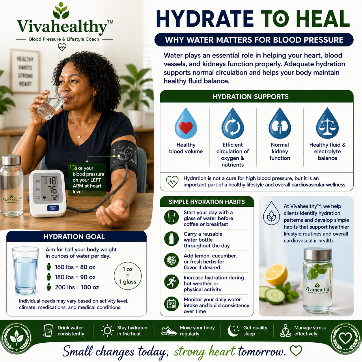 Hydrate to Heal: Why Water Matters for Blood Pressure