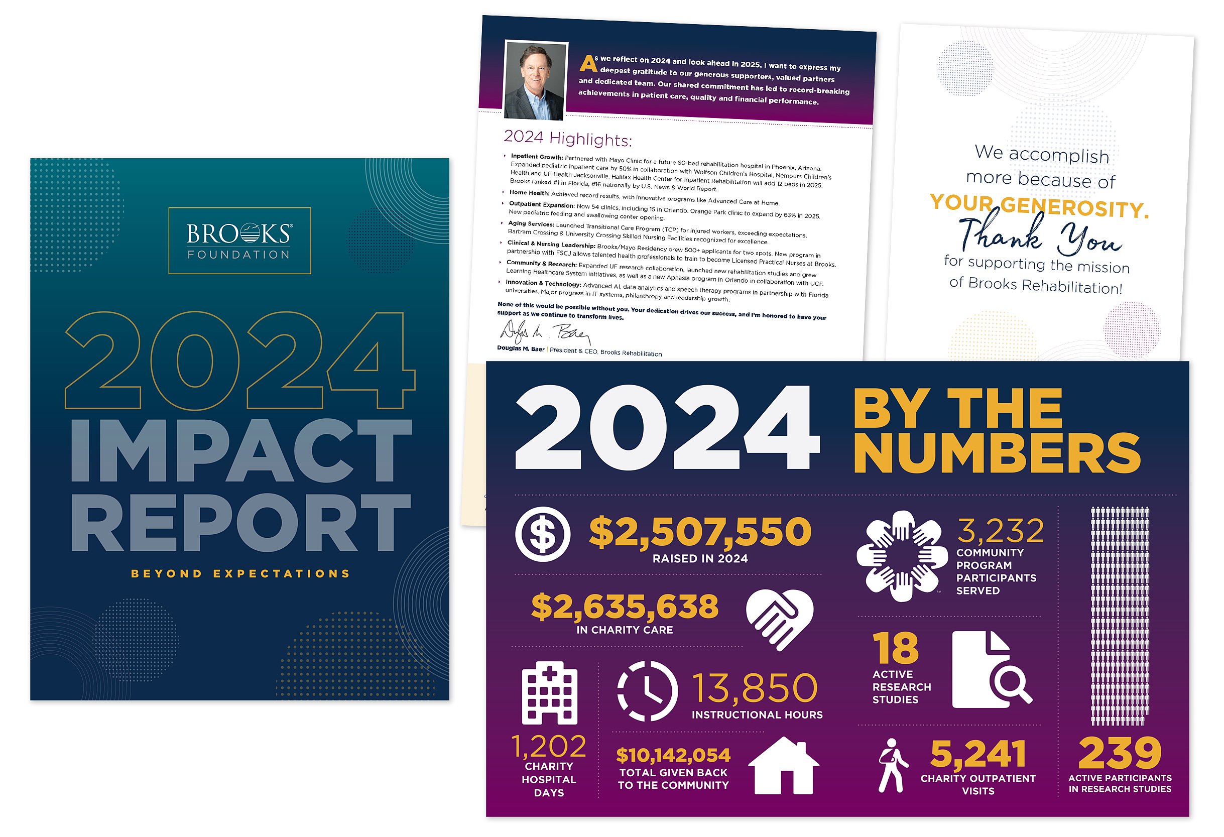 Impact Report | Brooks Rehabilitation