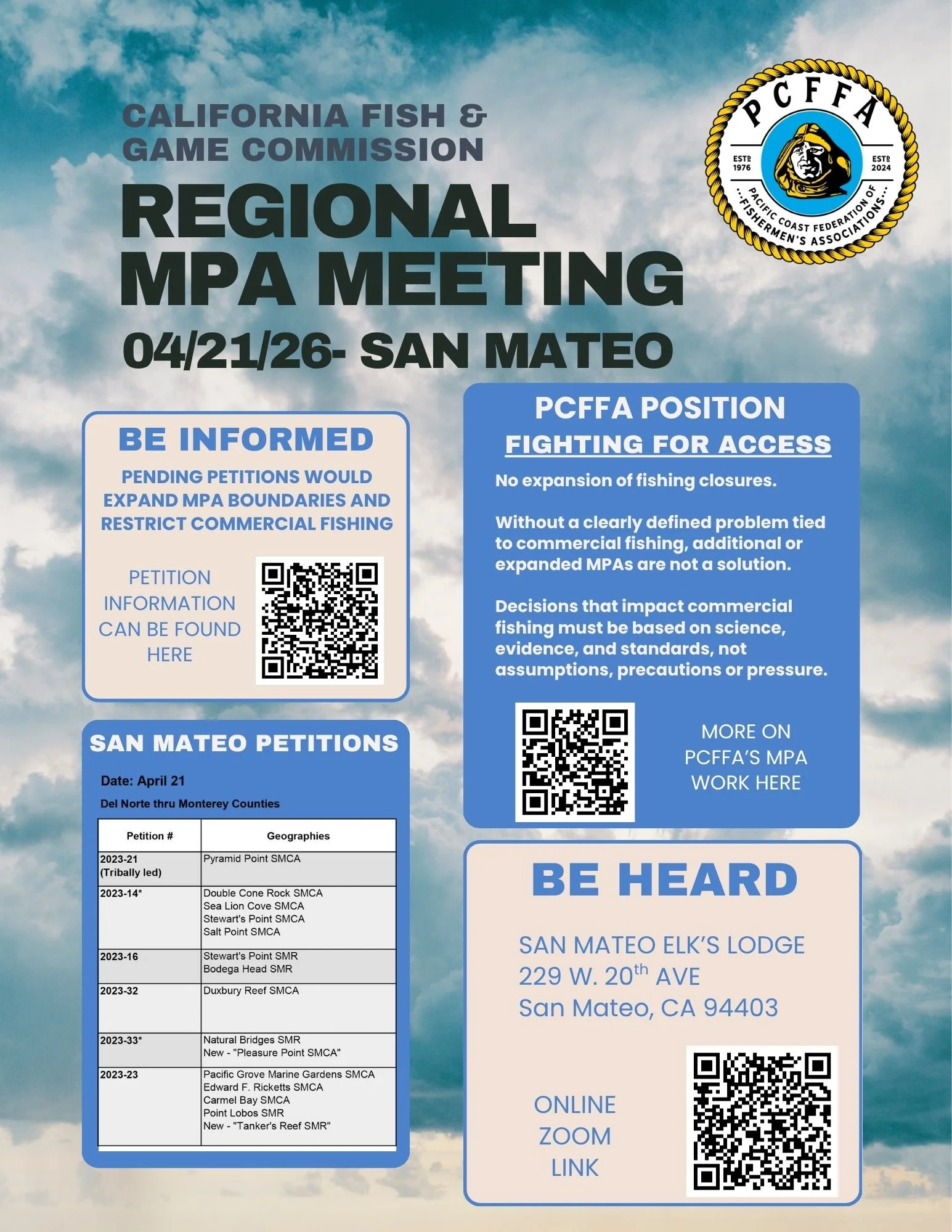 MPA Petitions Moving Through Regional Meetings