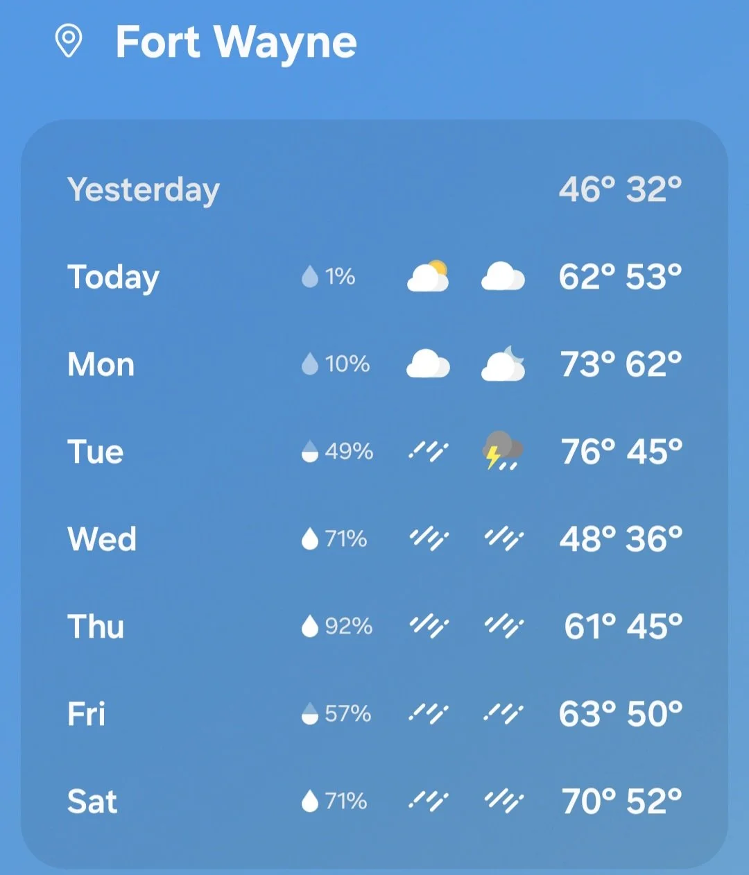 Is it really only March?! ☀️🌡️

Fort Wayne is officially hitting 70&deg;F today and a massive 75&deg;F tomorrow. We are watching everyone pull their bikes out of the garage, and we&rsquo;ve got good news: our fleet is ready to join them. We official