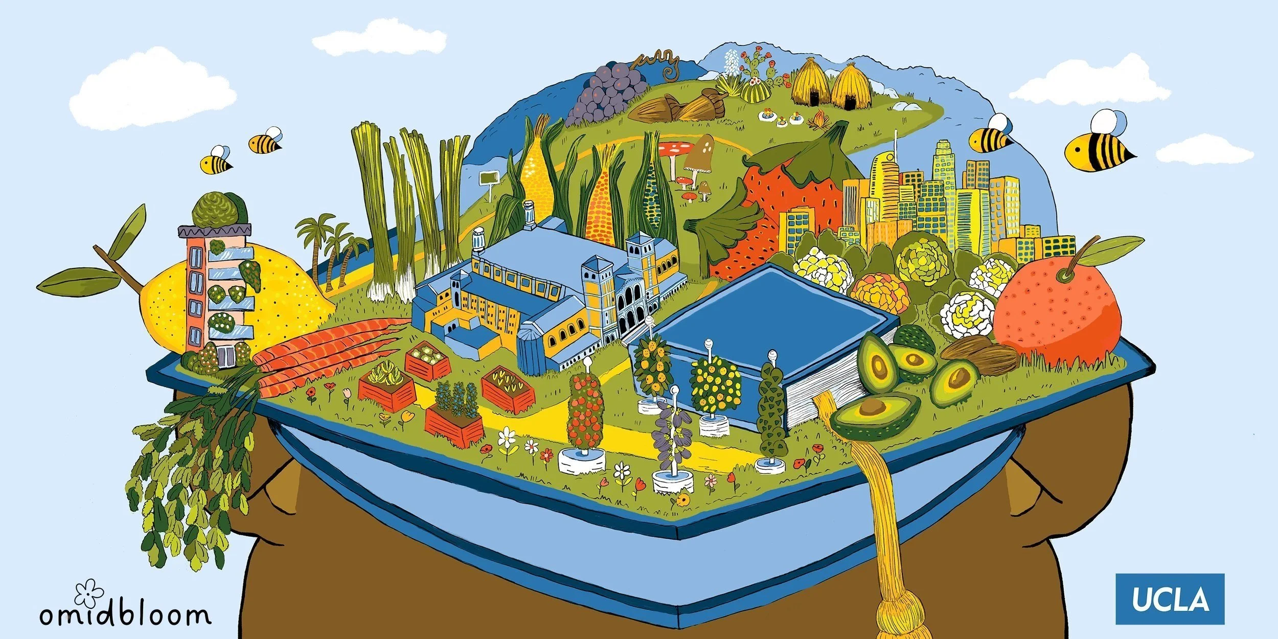 Commissioned Illustration for UCLA Food Studies Program