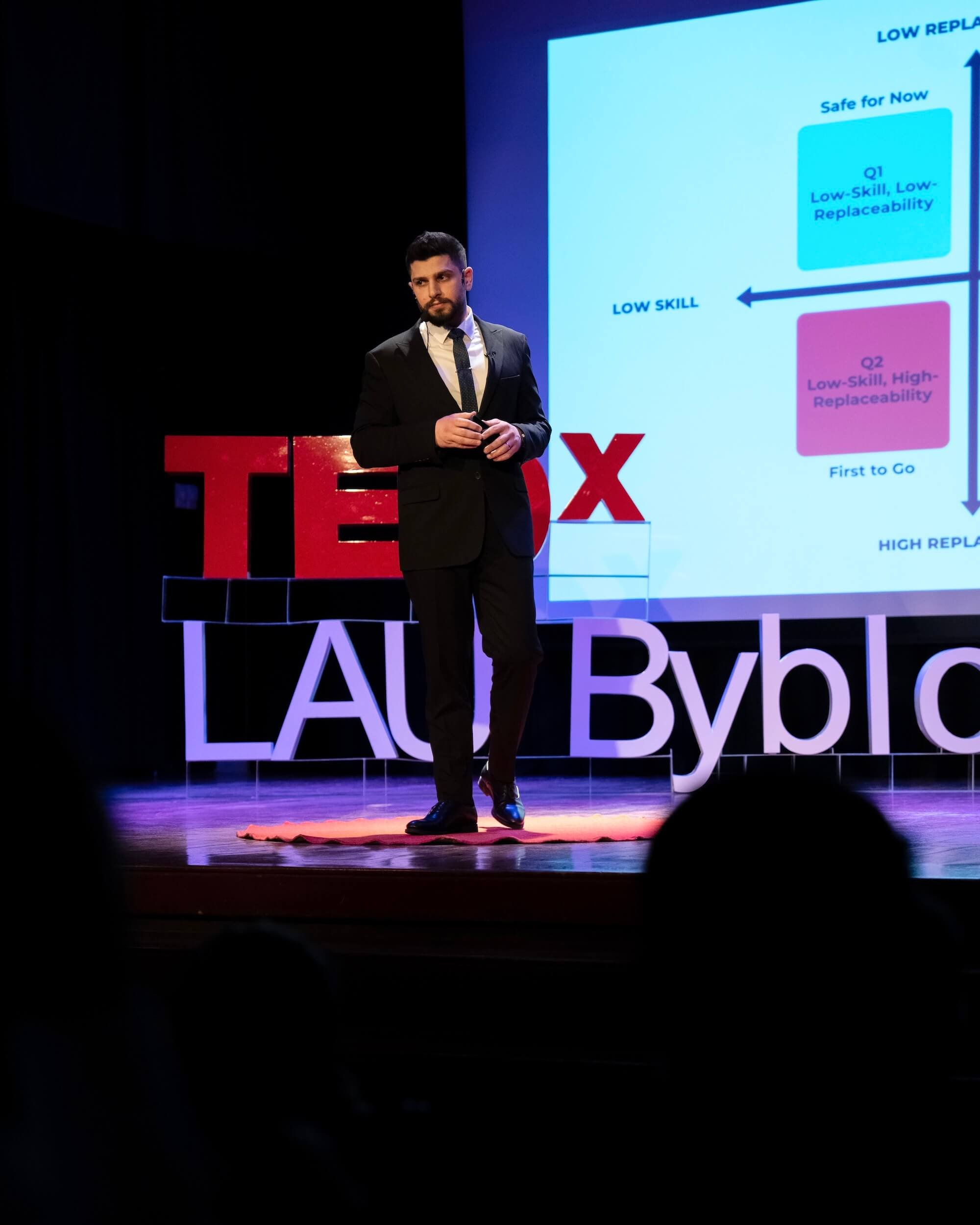 Omar Kandil CEO Talentdu OBCIDO Inc.12.jpg