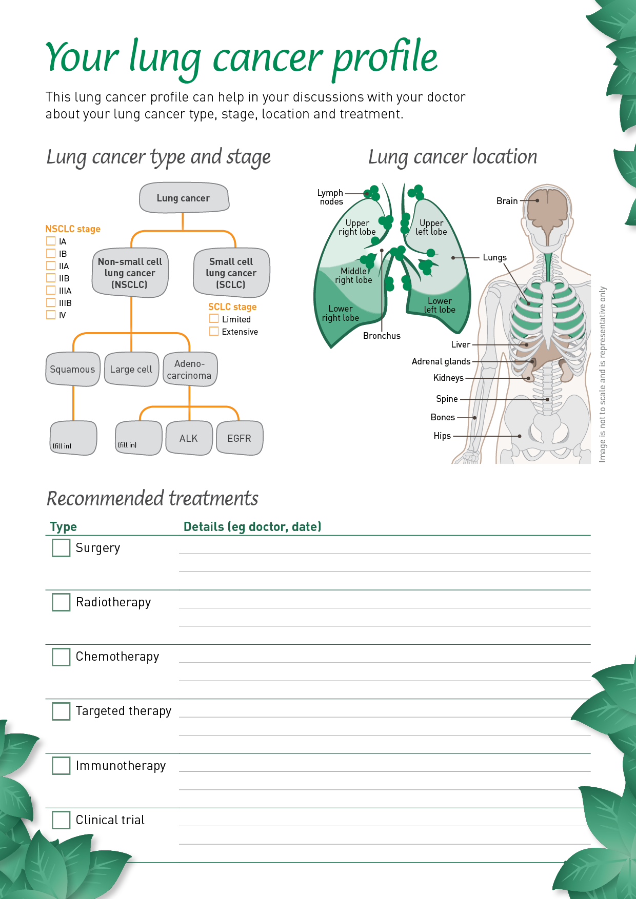 LUNGCARE-16-WEB-Profile-(2May2016).png