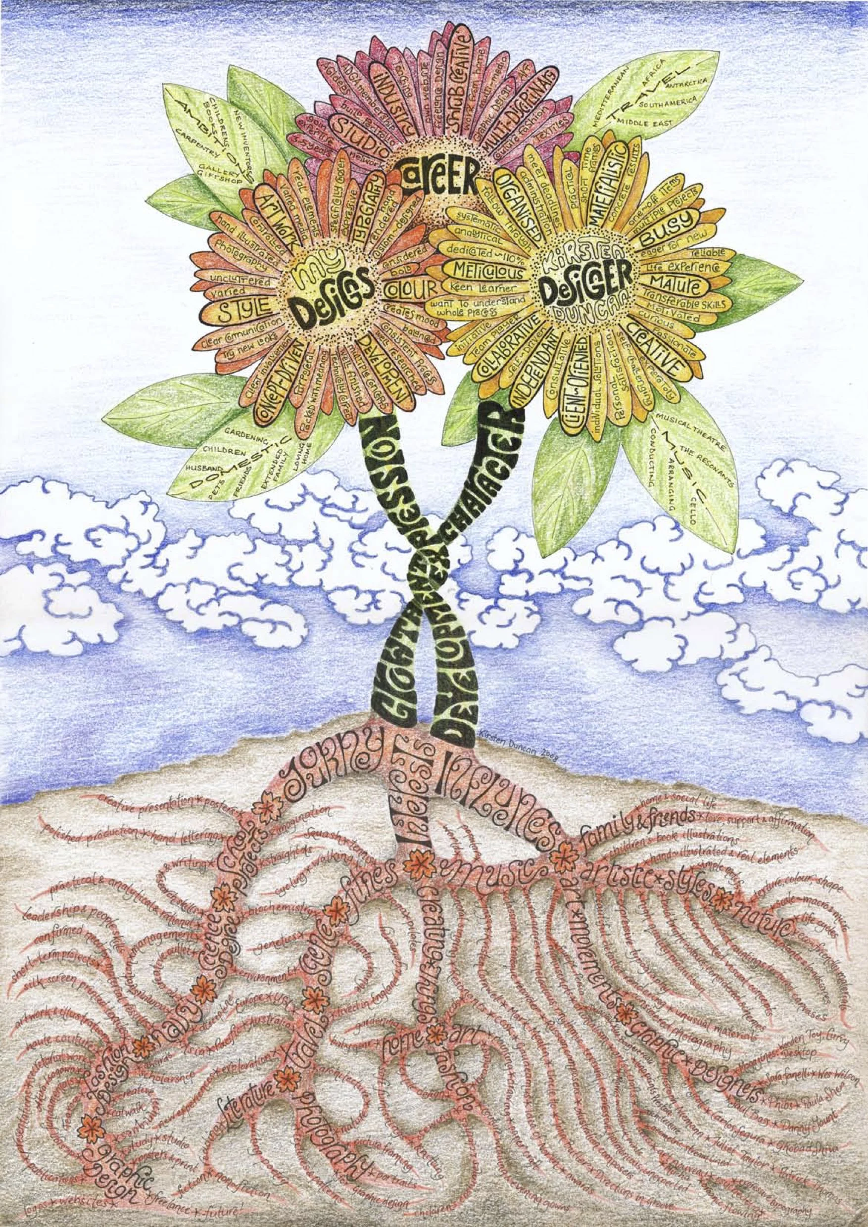 KD_flower infosthetic.jpg