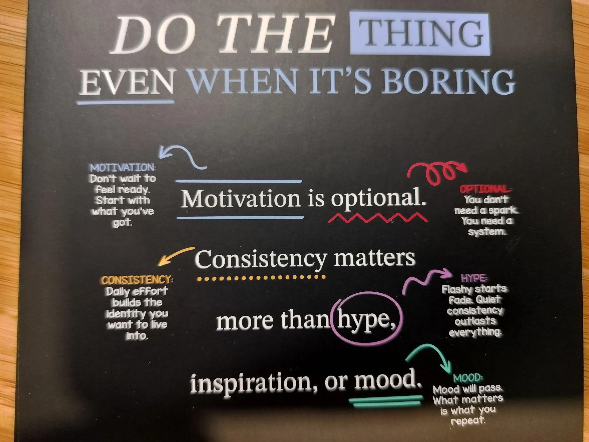 PDA &amp; Executive Functioning Strategies