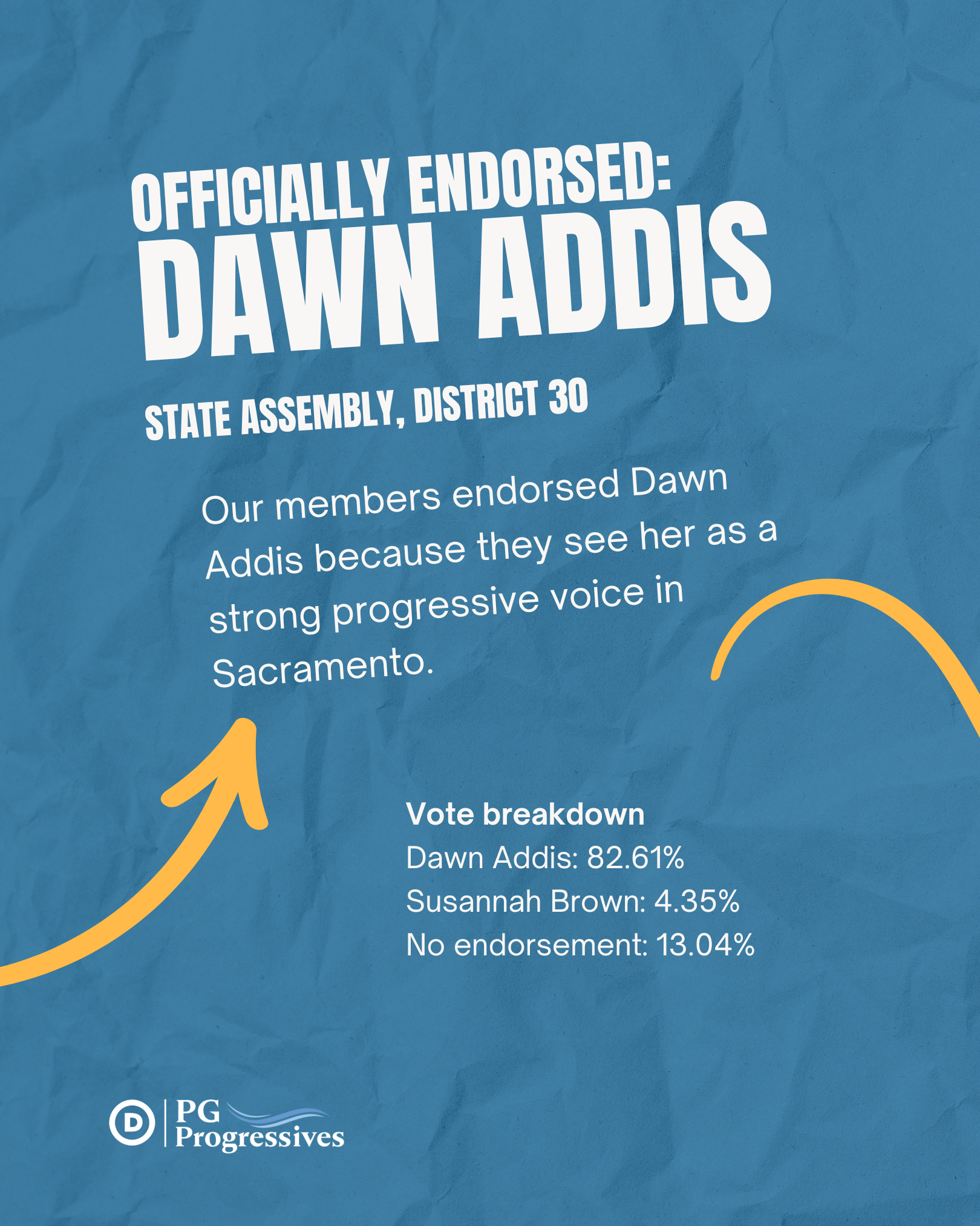 PG Progressives 2026 Primary Endorsements | Official Results — PG ...