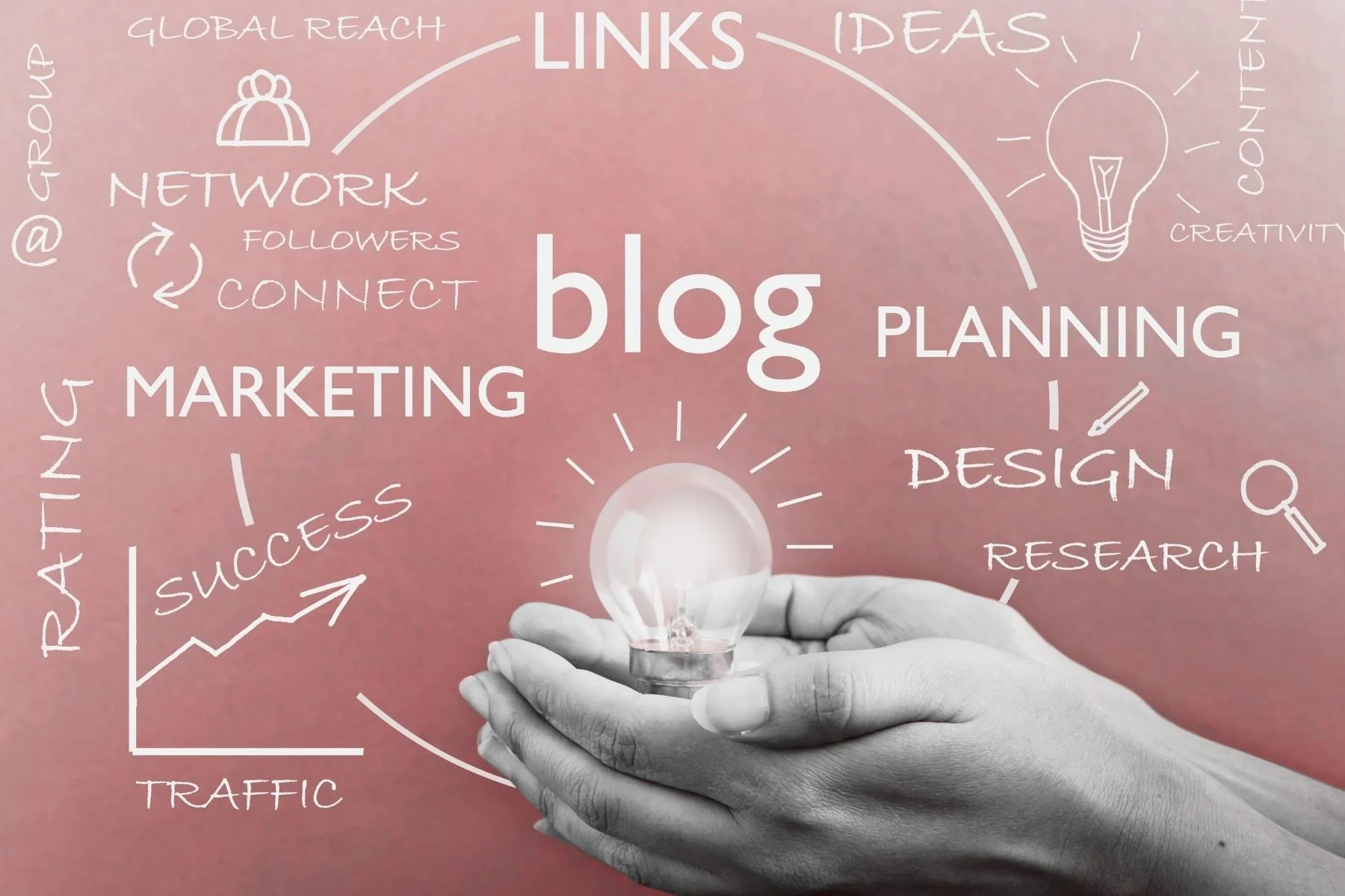 Starting a Blog & YouTube Journey - Our Daily Lifestyles