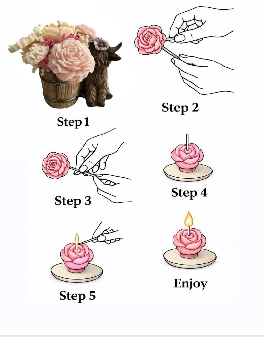 How to use our candle bouquets! 💐