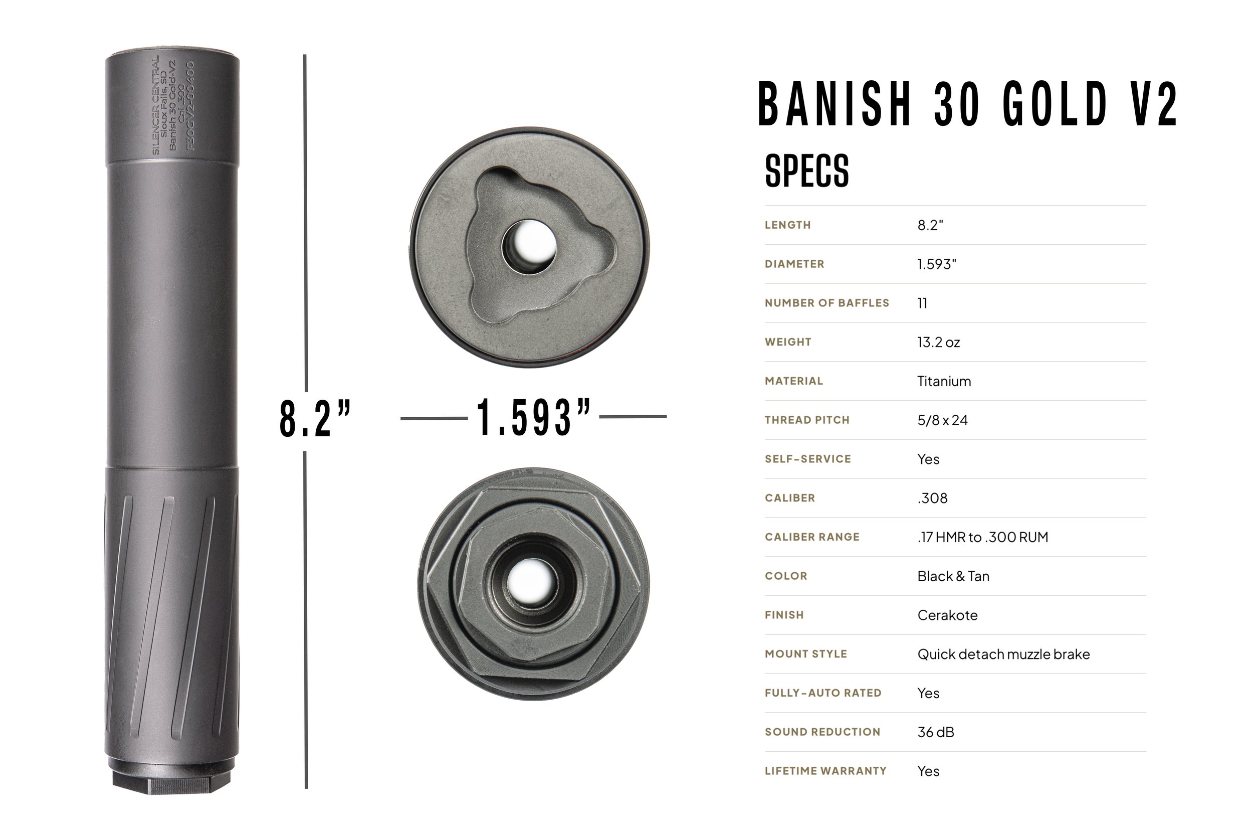 banish 30 gold v2 spec sheet