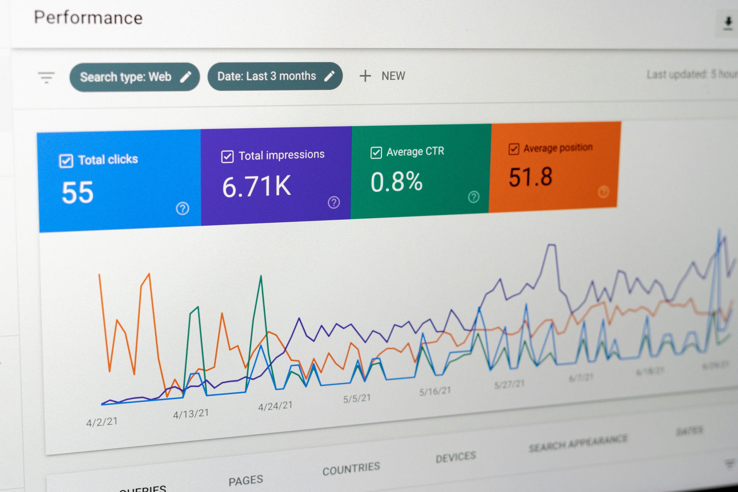 Small Business SEO Case Study: Growing Google Rankings from the Ground Up