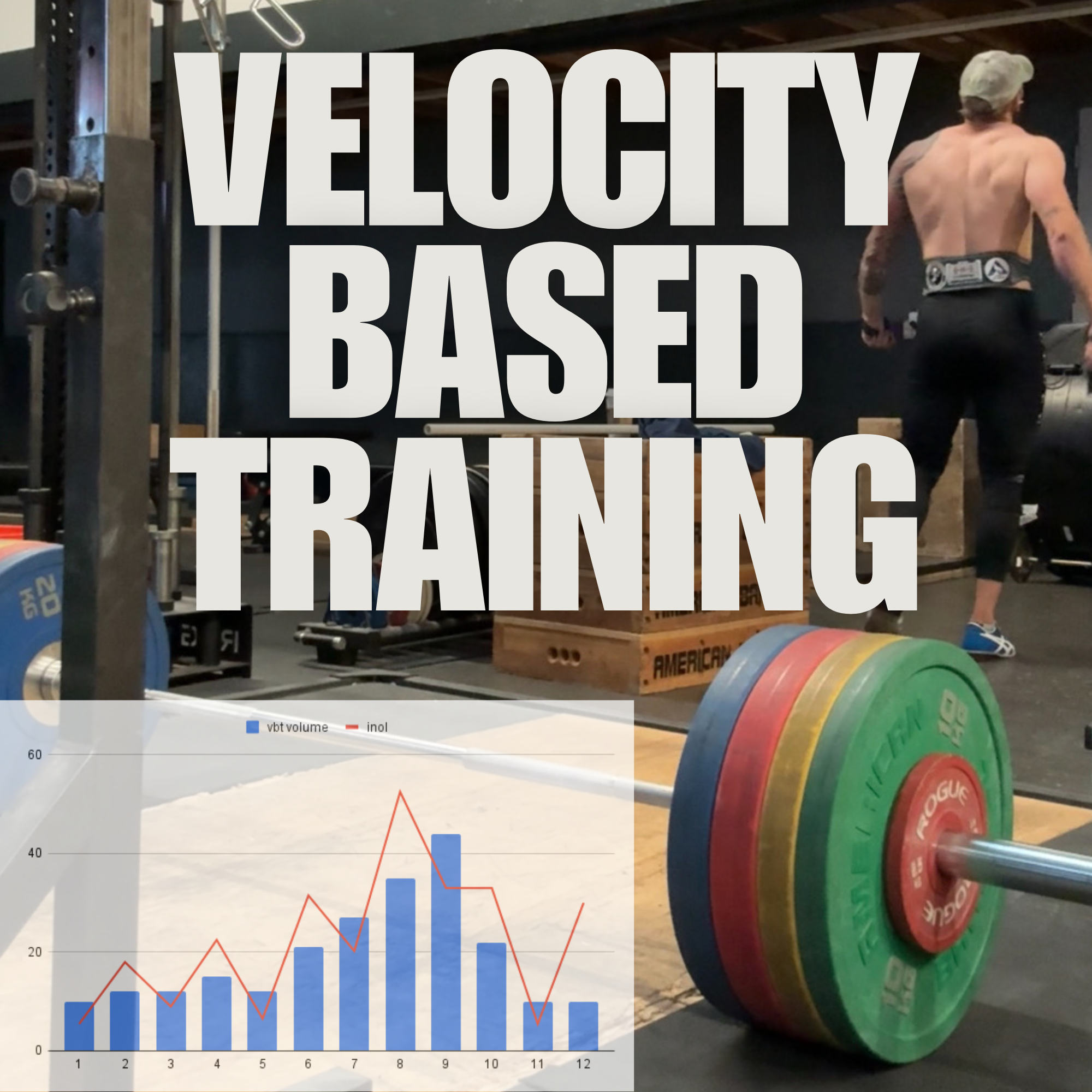 Programmes — Performance Cycle Coaching