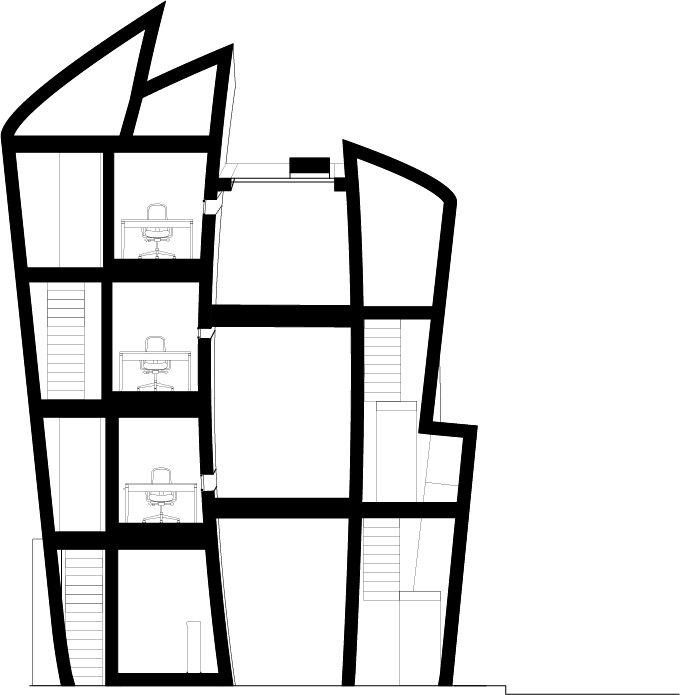 Short Section