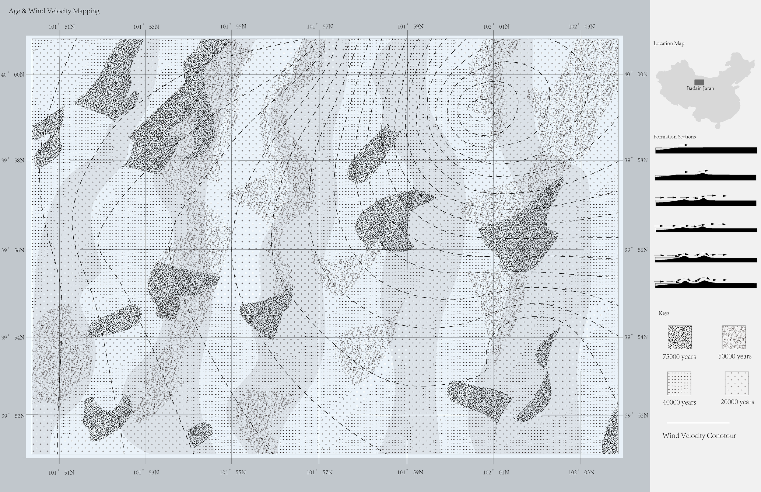 Dune Pattern Analysis
