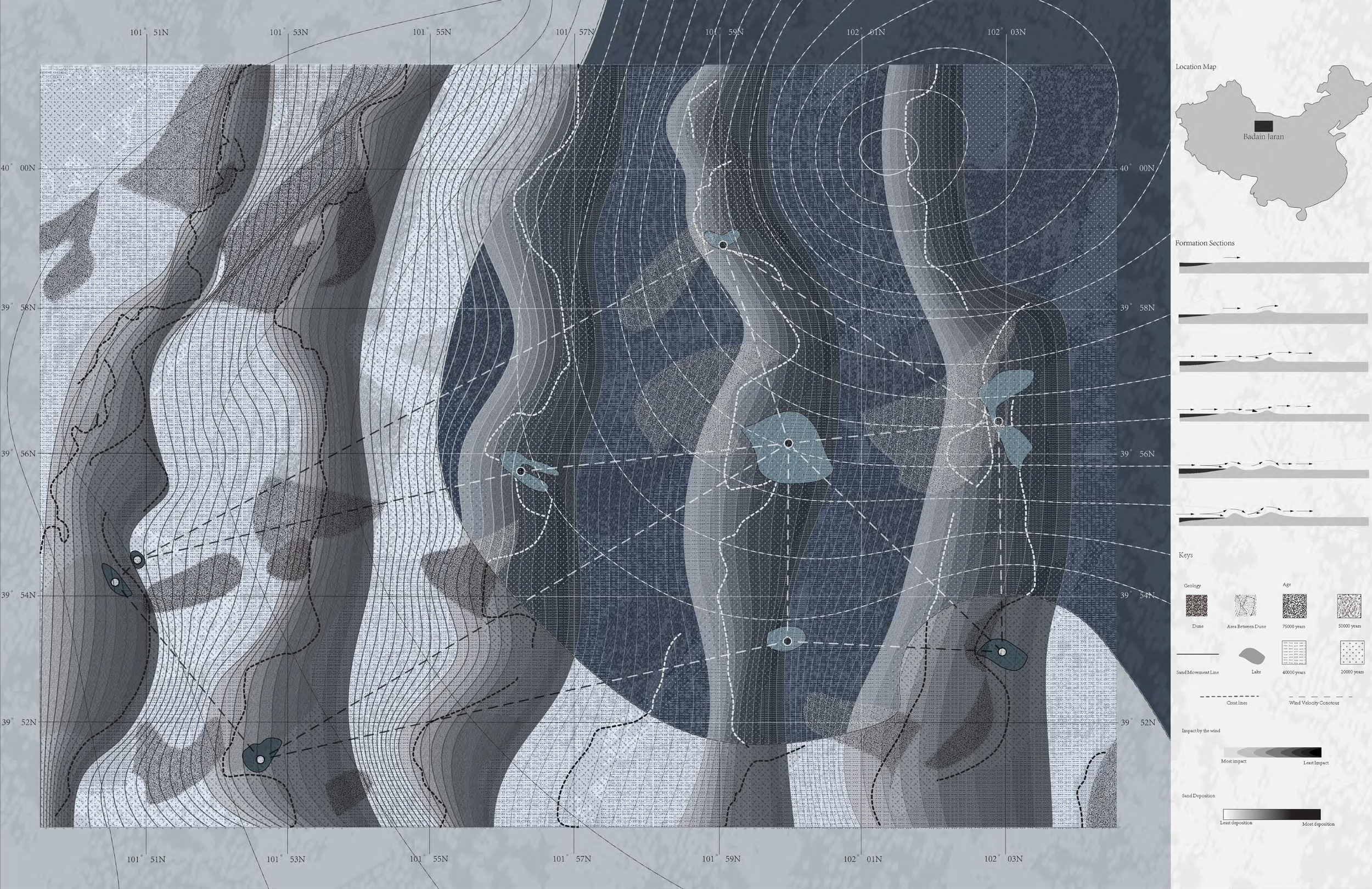 Dune Composit Analysis