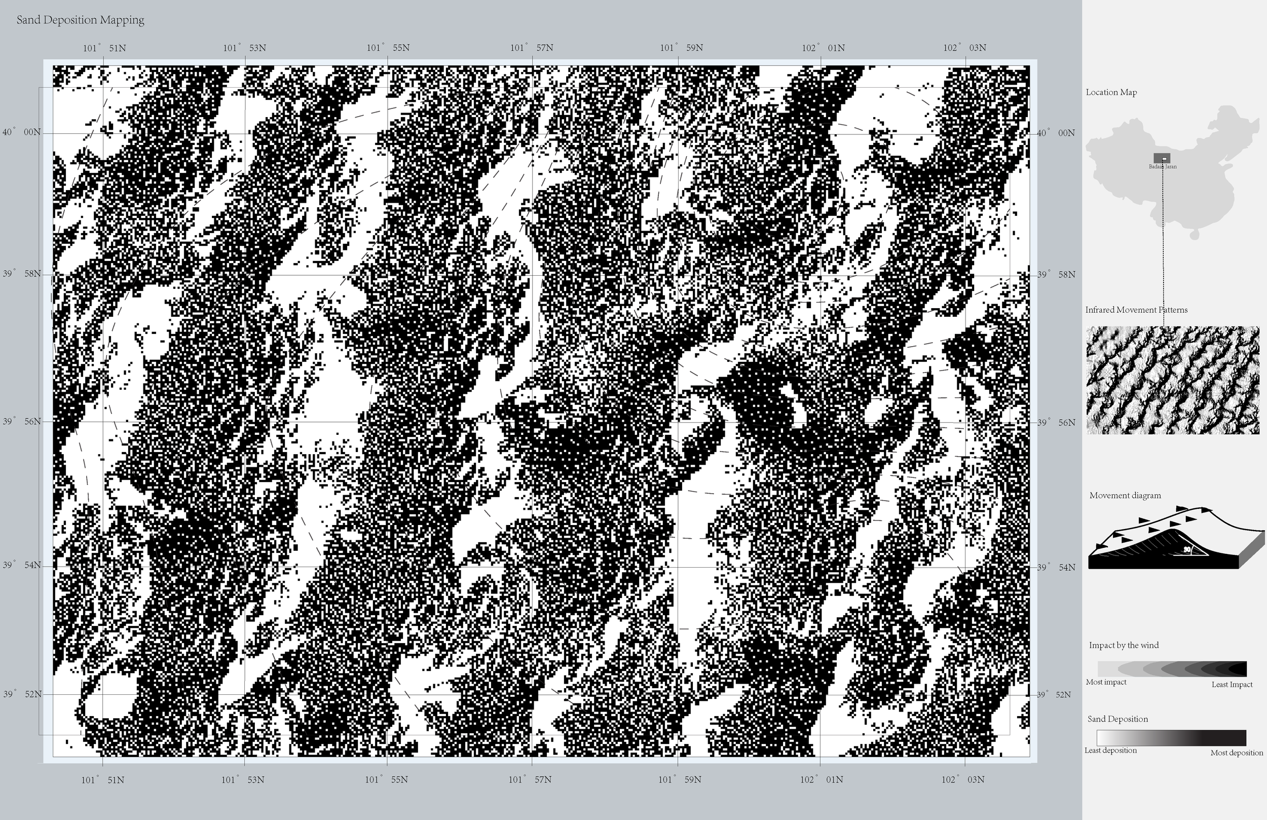 Dune Displacement Analysis