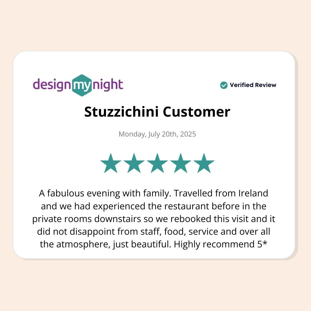 Copy of stuzzichini review Google.jpg