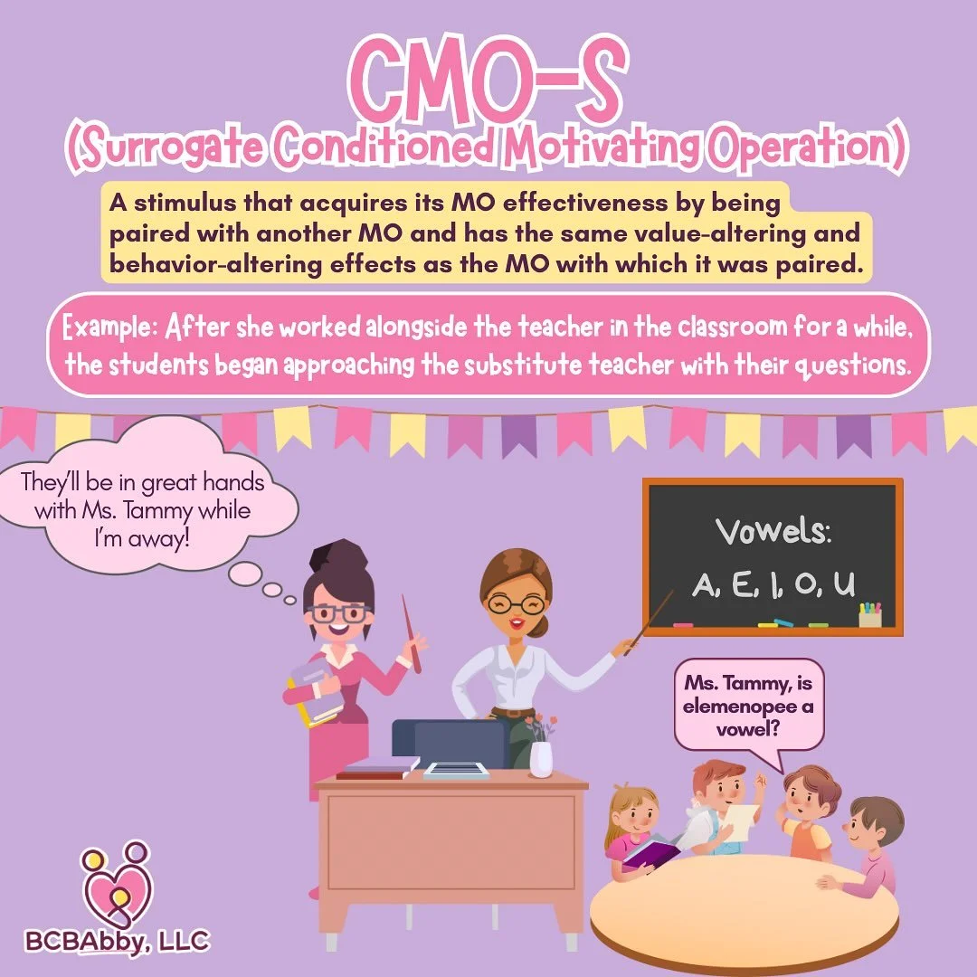 CMO-S = Motivation through association 

Follow us for more ABA content to help you study 📚

#aba #bcba #bcbabby #appliedbehavioranalysis