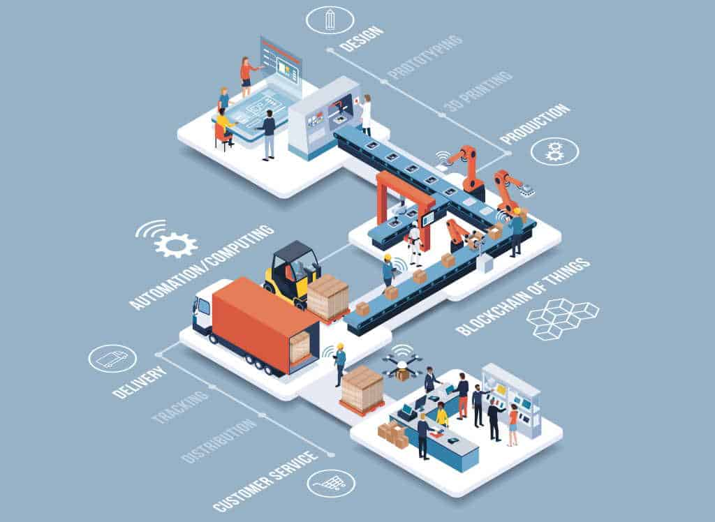 LEAN Education & Team Training