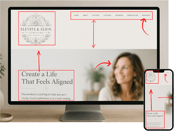 Example of lovely but poorly designed website on computer monitor and iphone with red annotations and arrows indicating problems