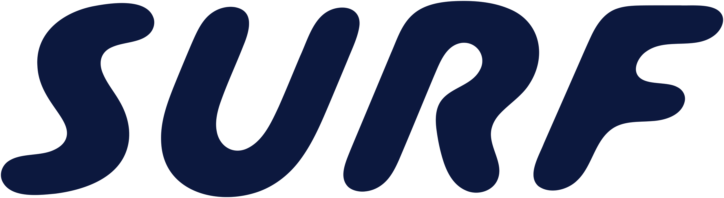 The word 'SURF' in large, bold, italic, navy blue letters with a thin white outline.
