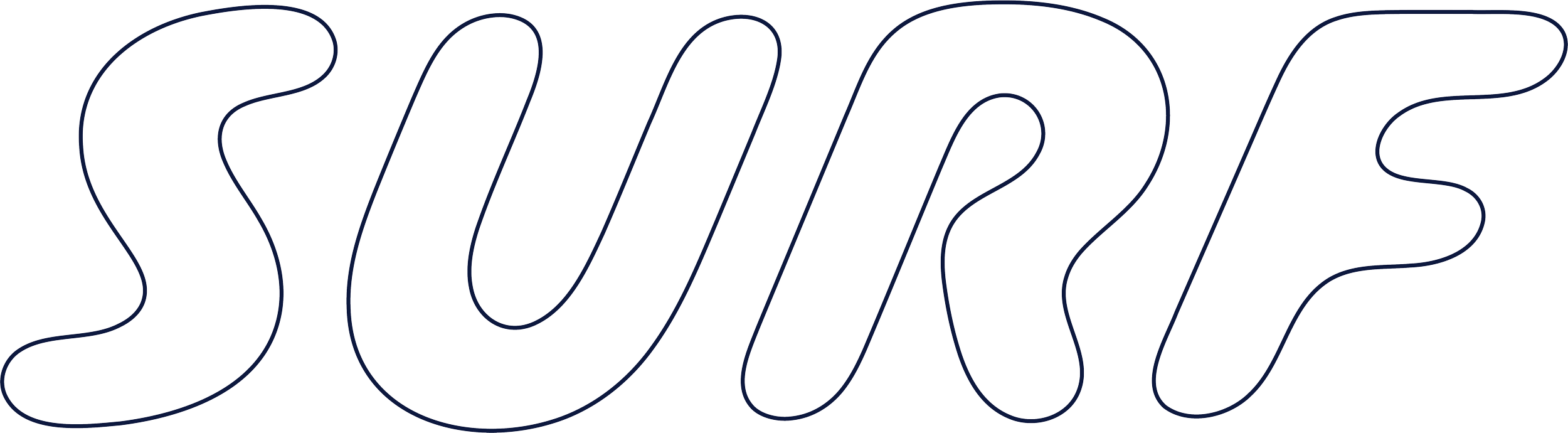 The word 'SURF' in a bubble, italic font with navy outline.