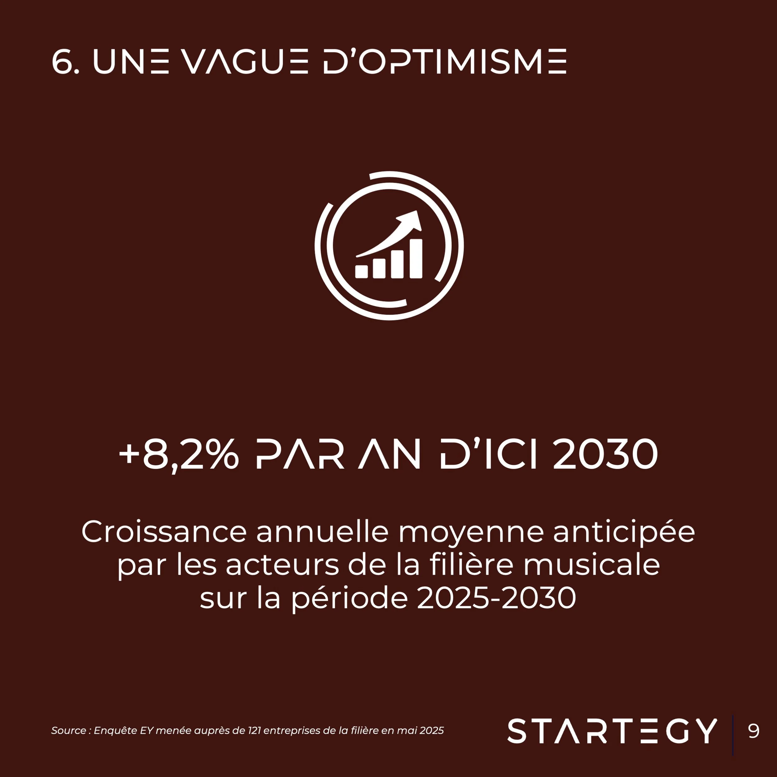 Caroussel Linkedin Musique 2025 9.jpeg